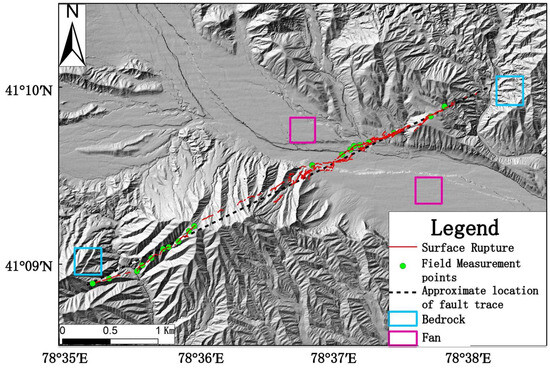 Quasi Field Studies 1999年リリース Study of the Characteristics of a Co-Seismic Displacement