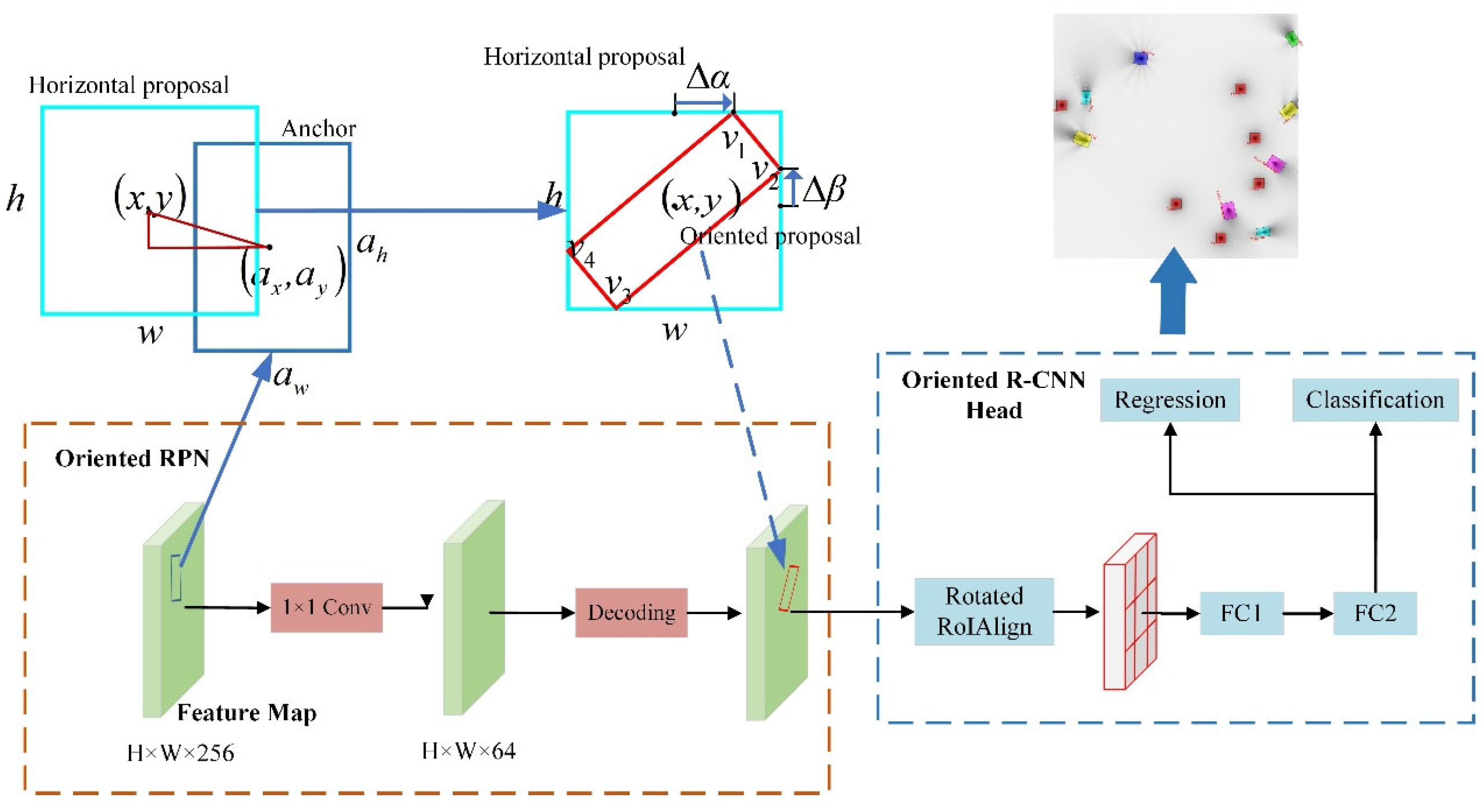 Remotesensing 17 02627 g010