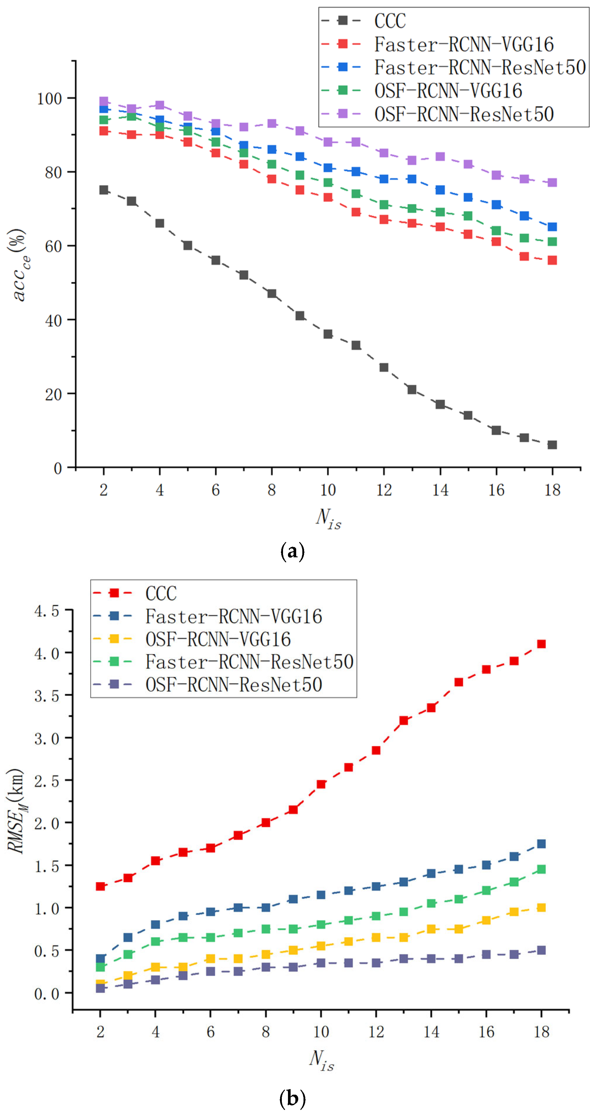 Remotesensing 17 02627 g012
