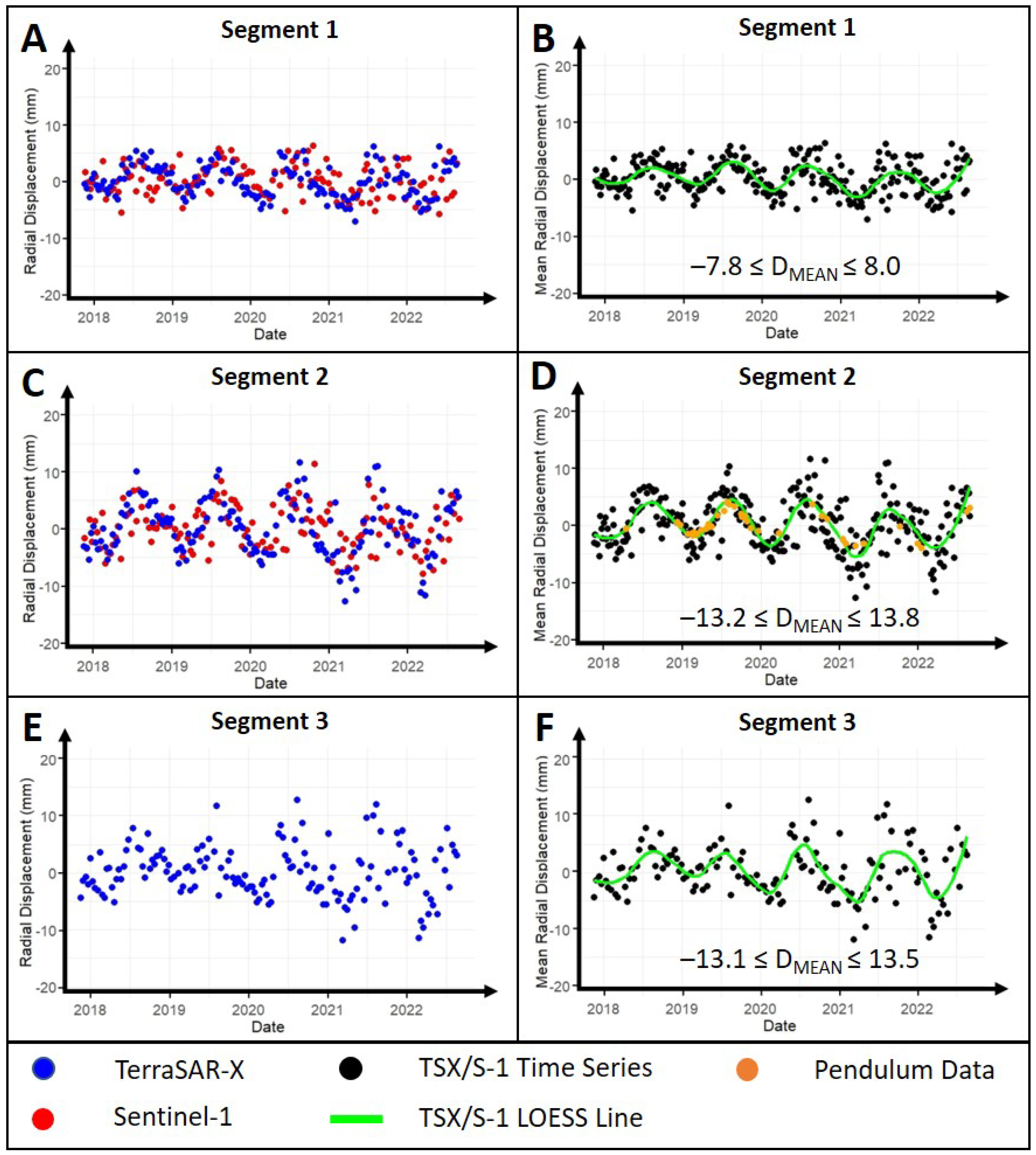 Remotesensing 17 02629 g008