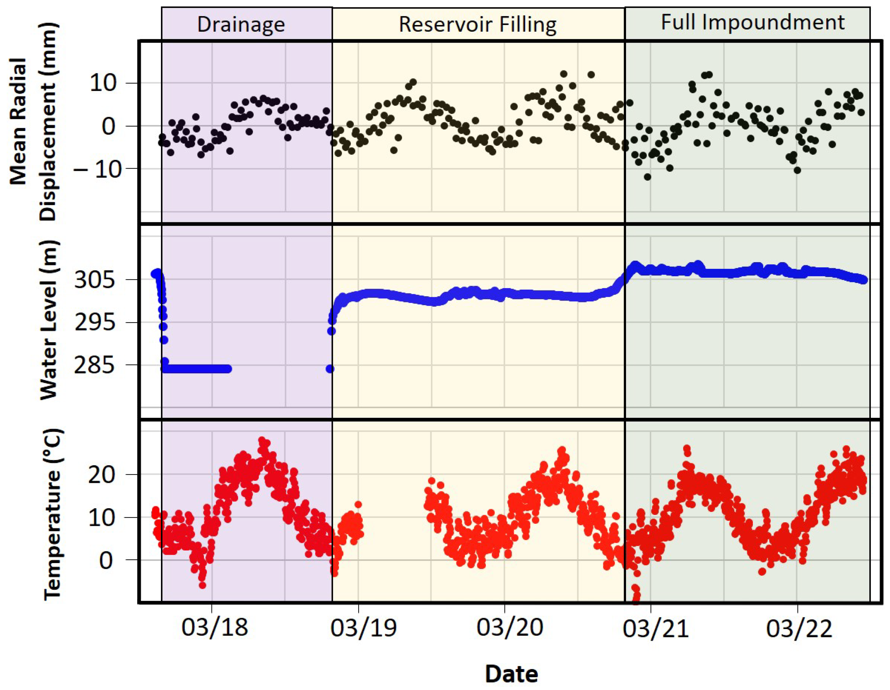 Remotesensing 17 02629 g009