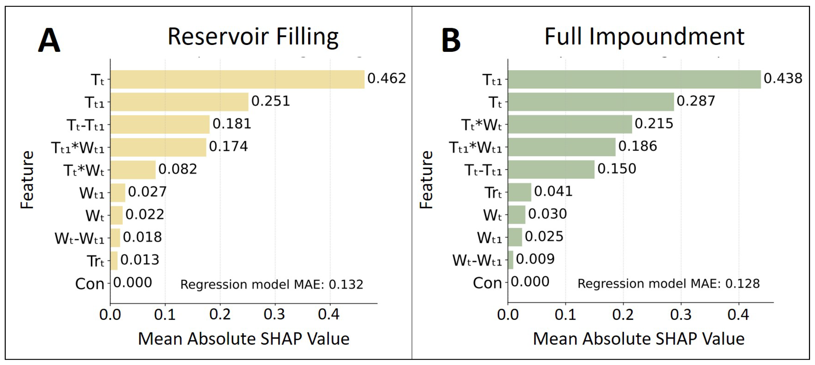 Remotesensing 17 02629 g011
