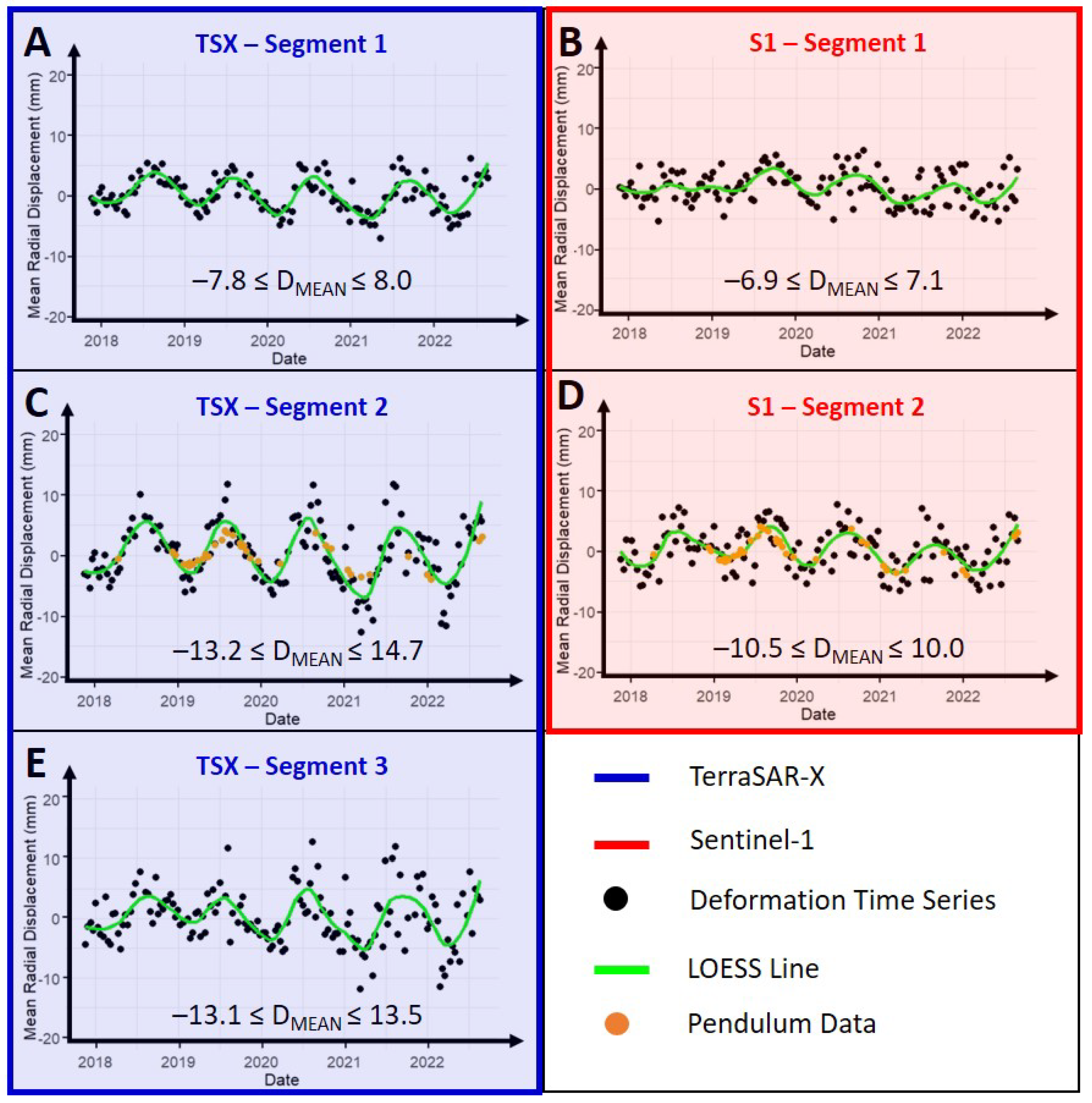 Remotesensing 17 02629 g0a1
