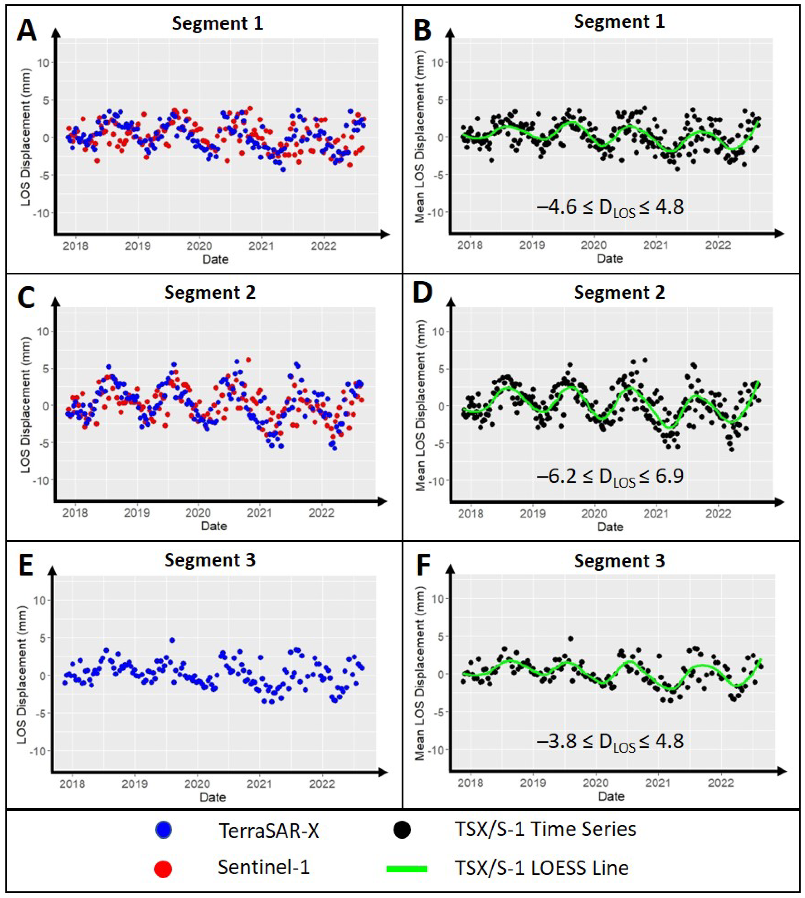 Remotesensing 17 02629 g0a2