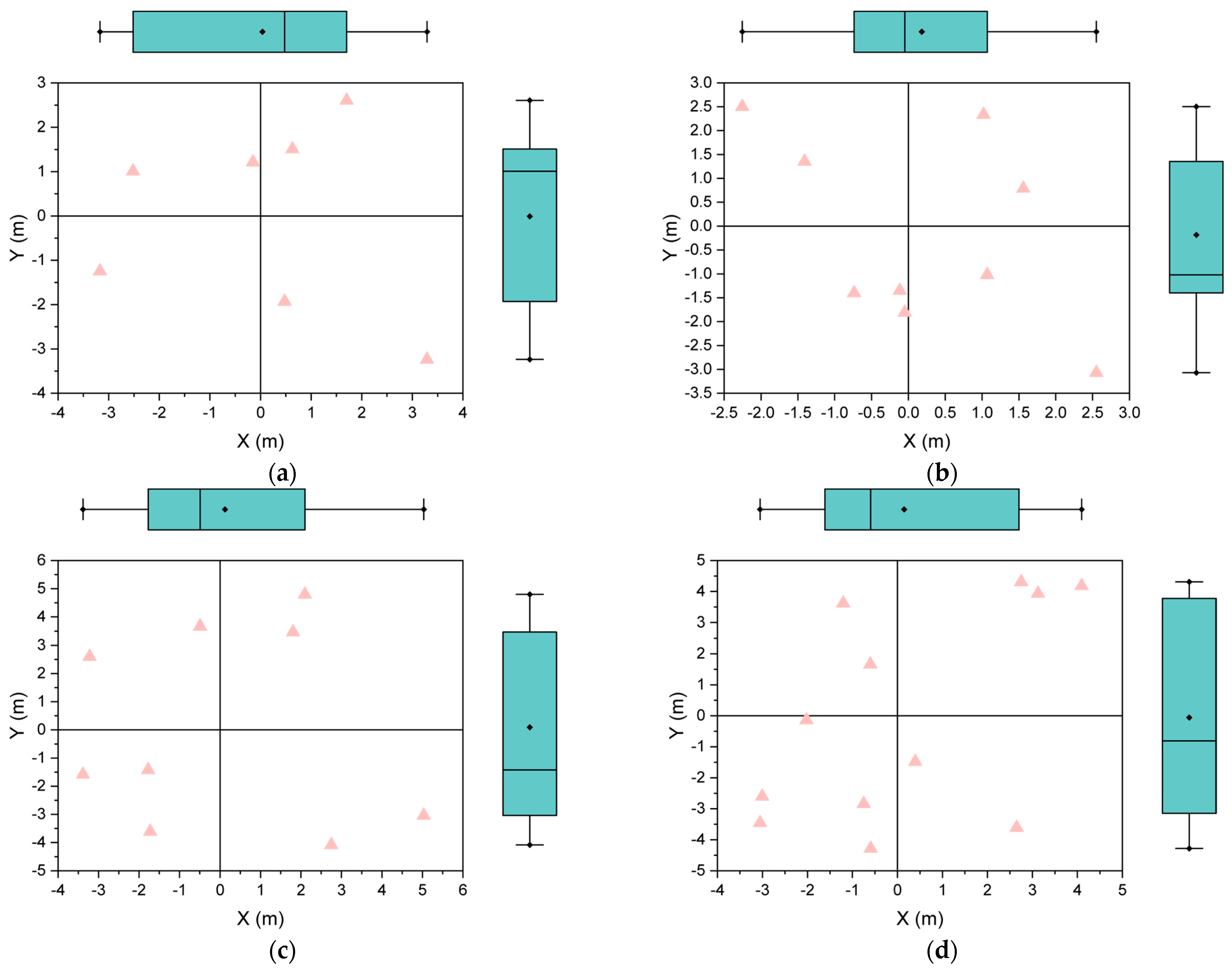 Remotesensing 17 02630 g004