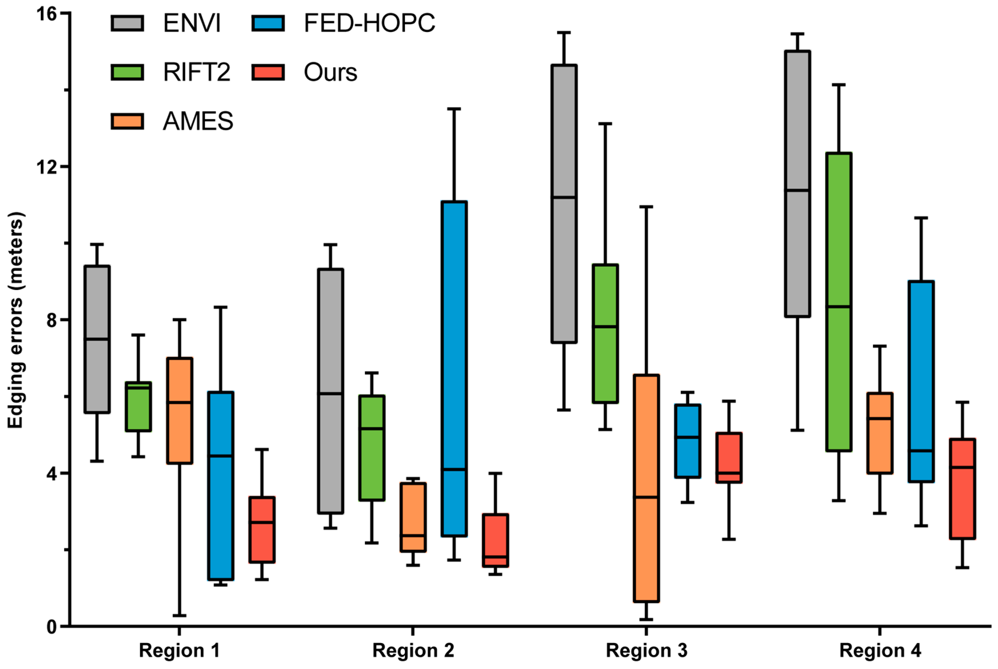 Remotesensing 17 02630 g007