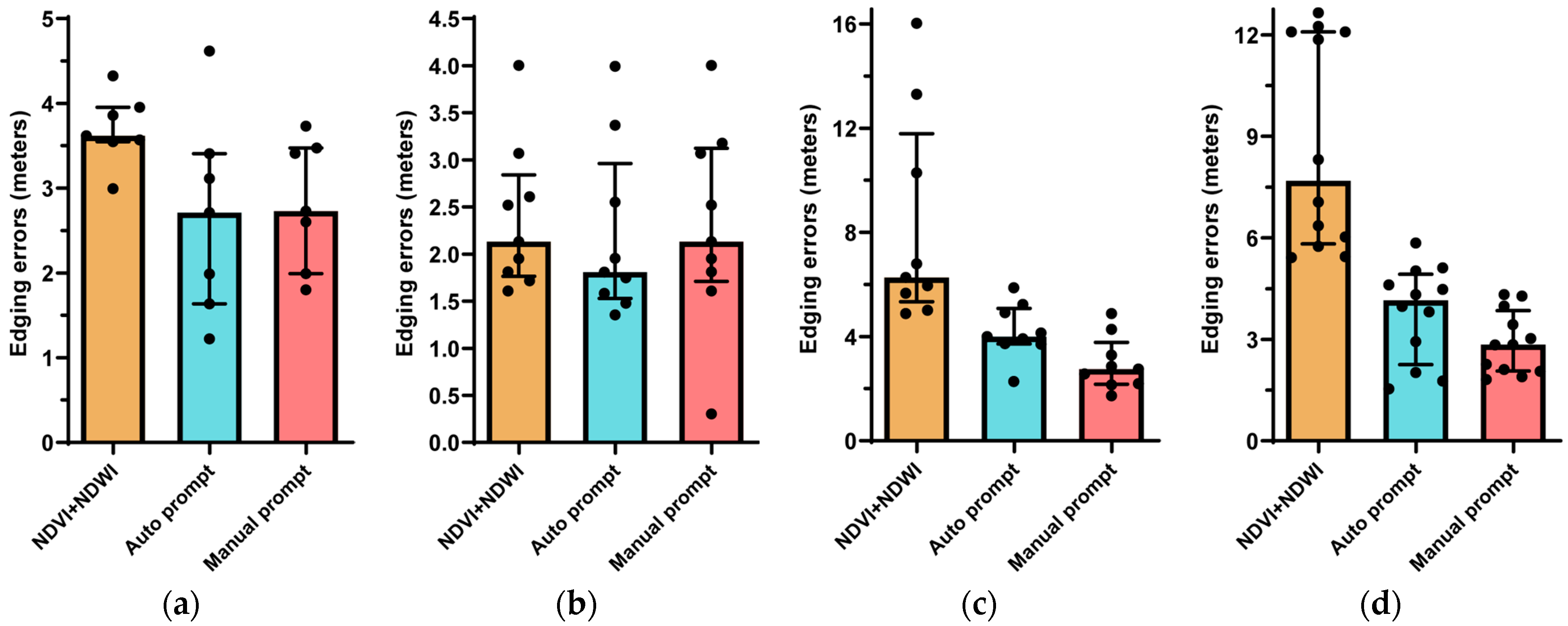 Remotesensing 17 02630 g010
