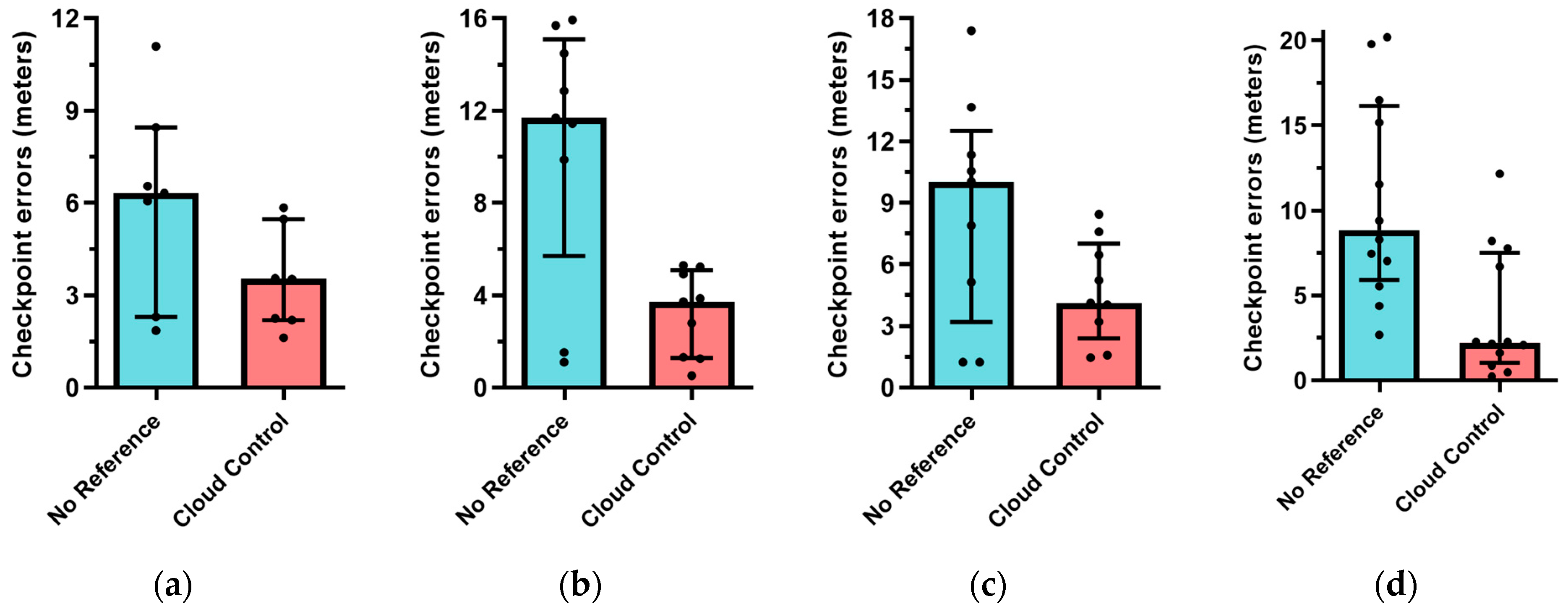 Remotesensing 17 02630 g011