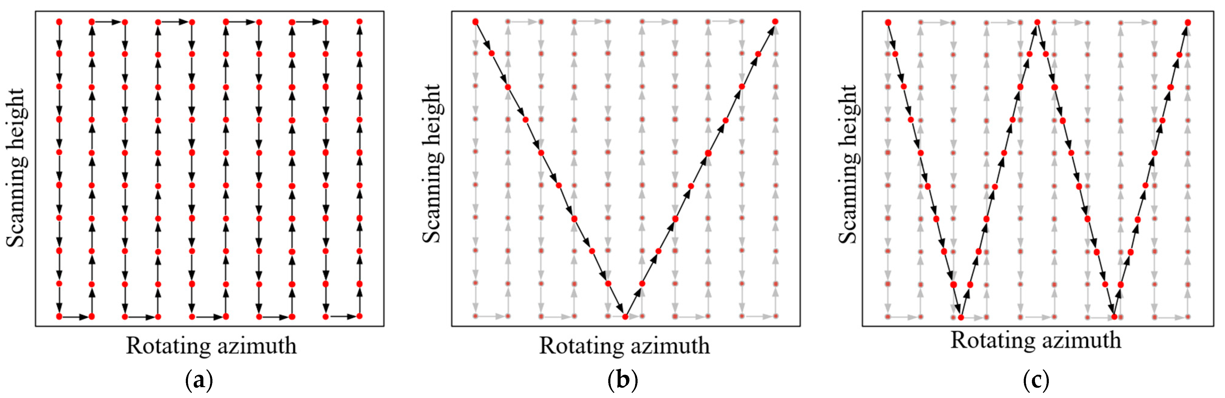 Remotesensing 17 02636 g001