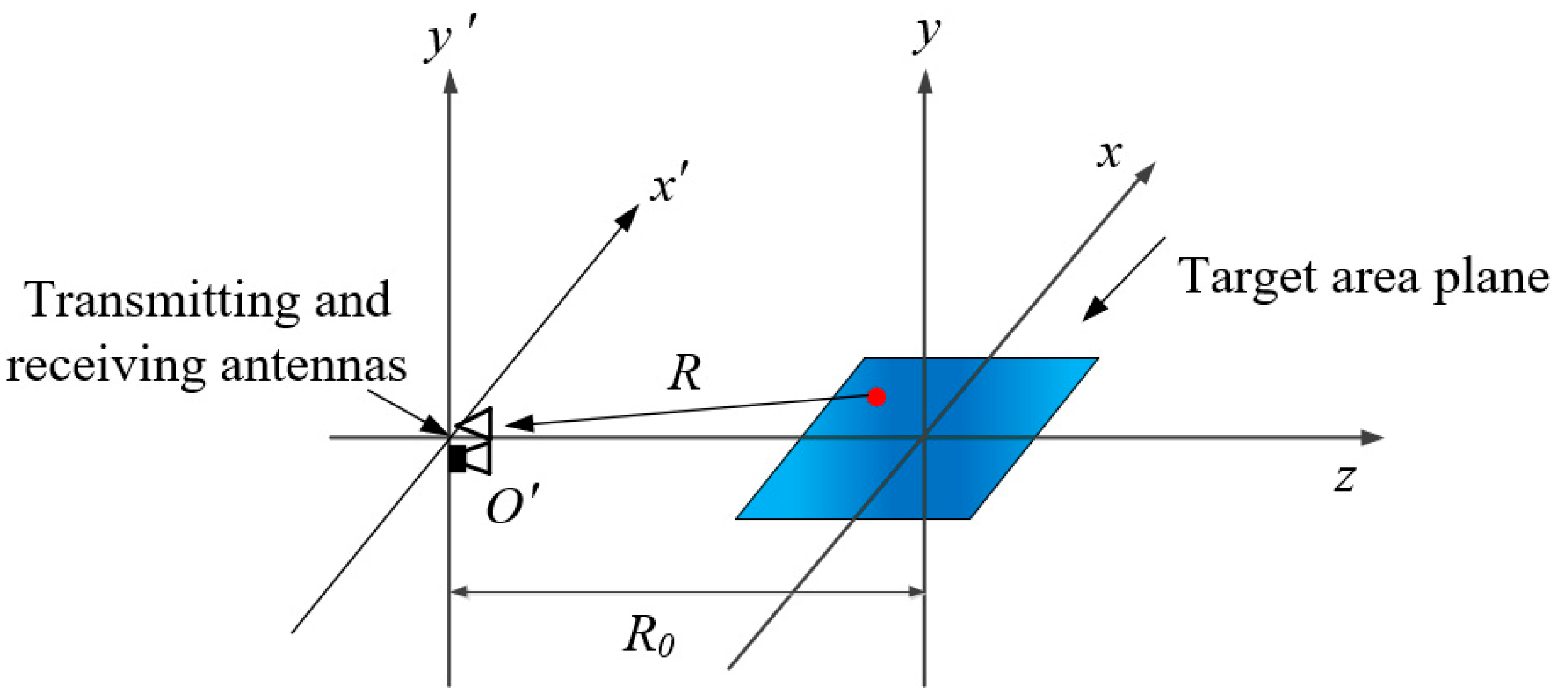 Remotesensing 17 02636 g004