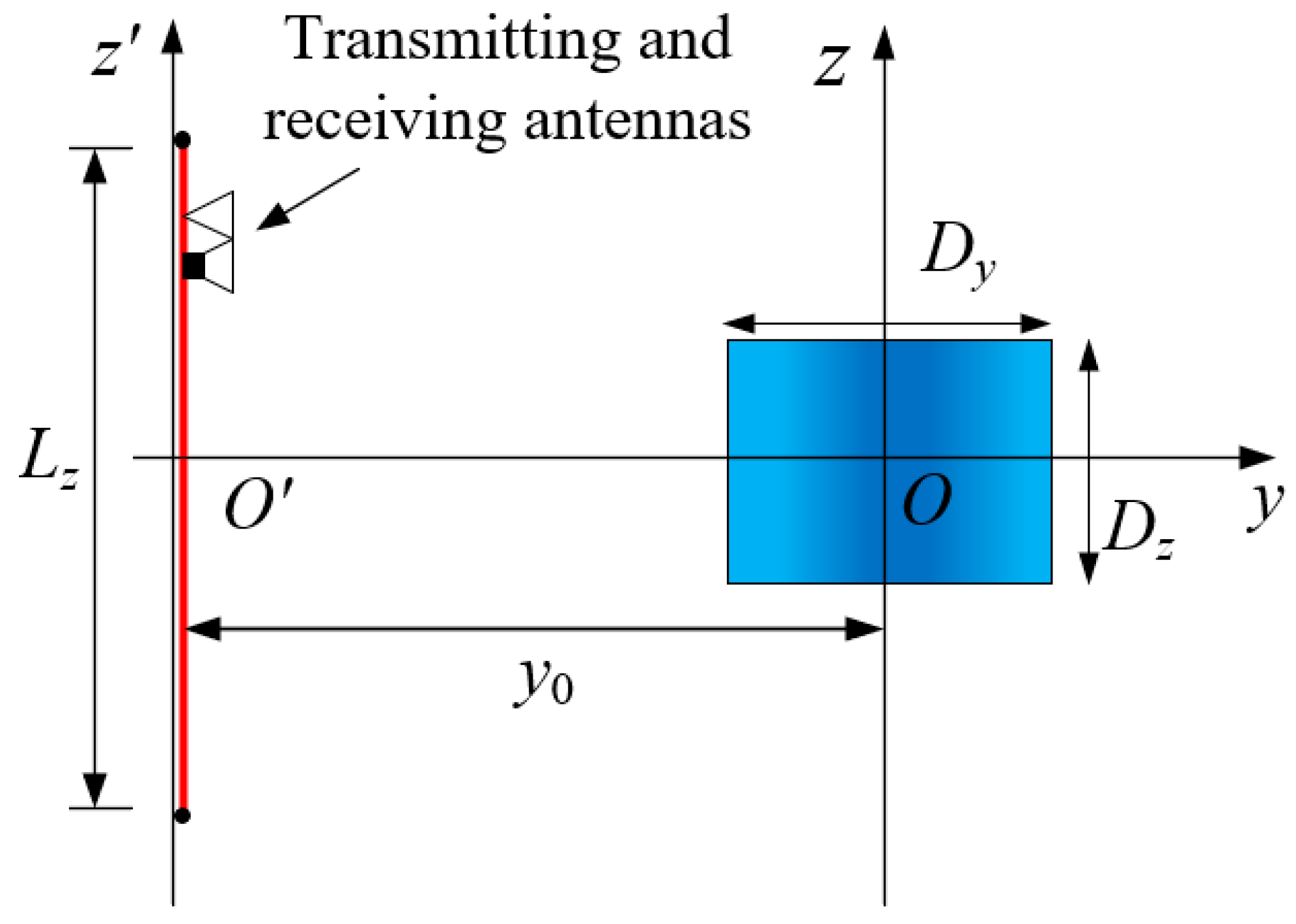 Remotesensing 17 02636 g005