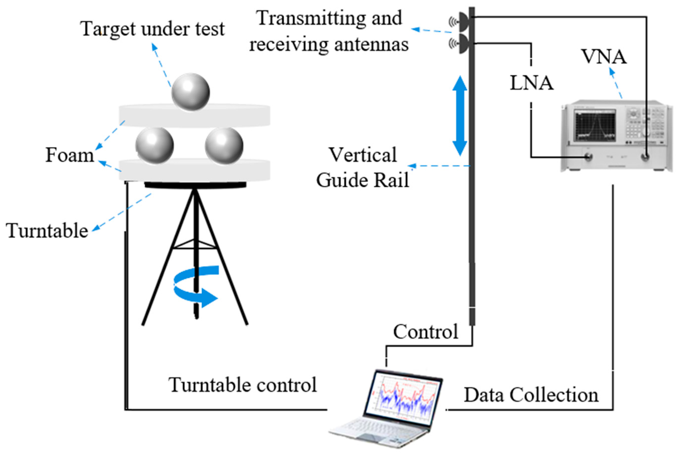 Remotesensing 17 02636 g006