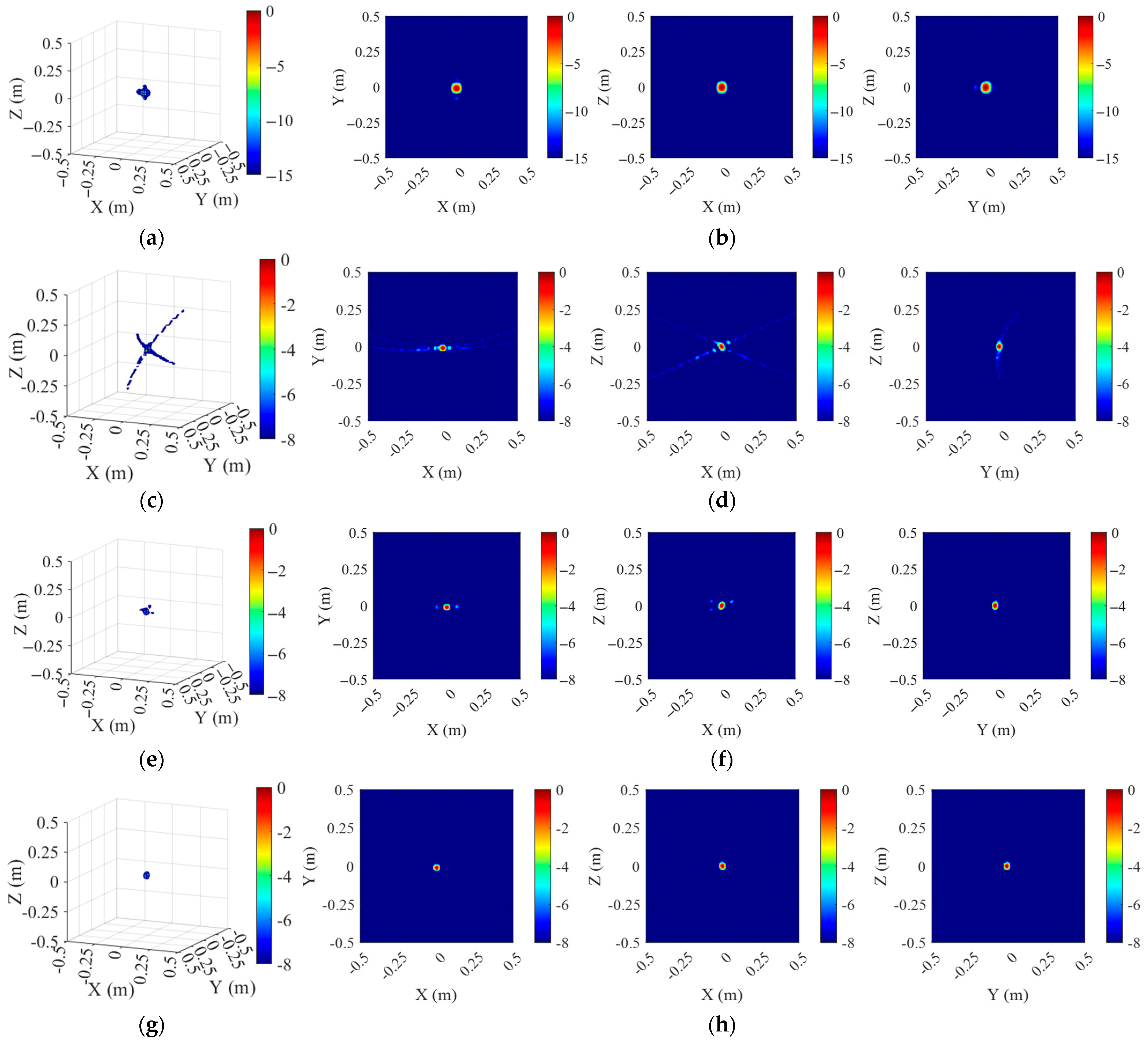 Remotesensing 17 02636 g009