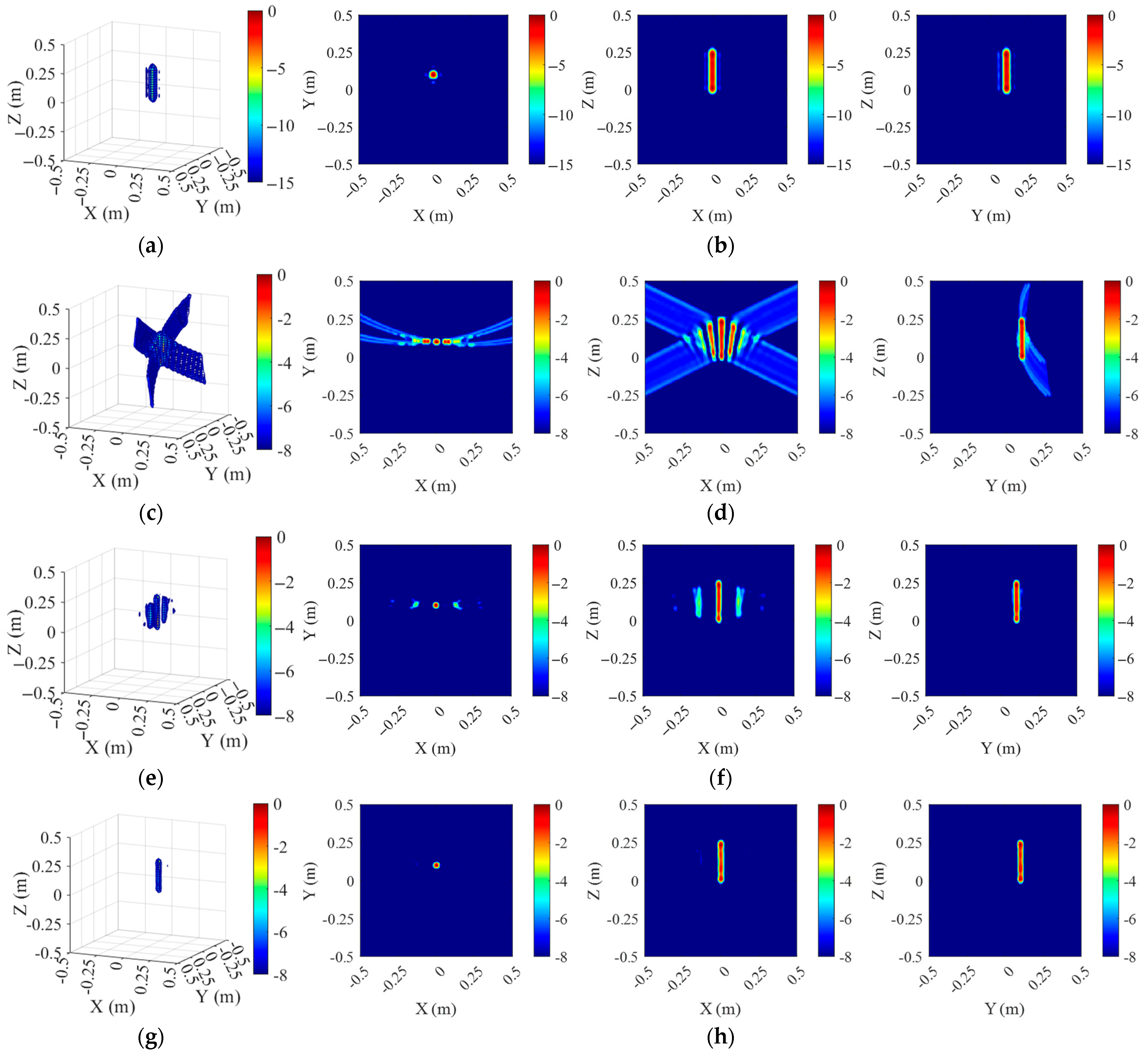 Remotesensing 17 02636 g011