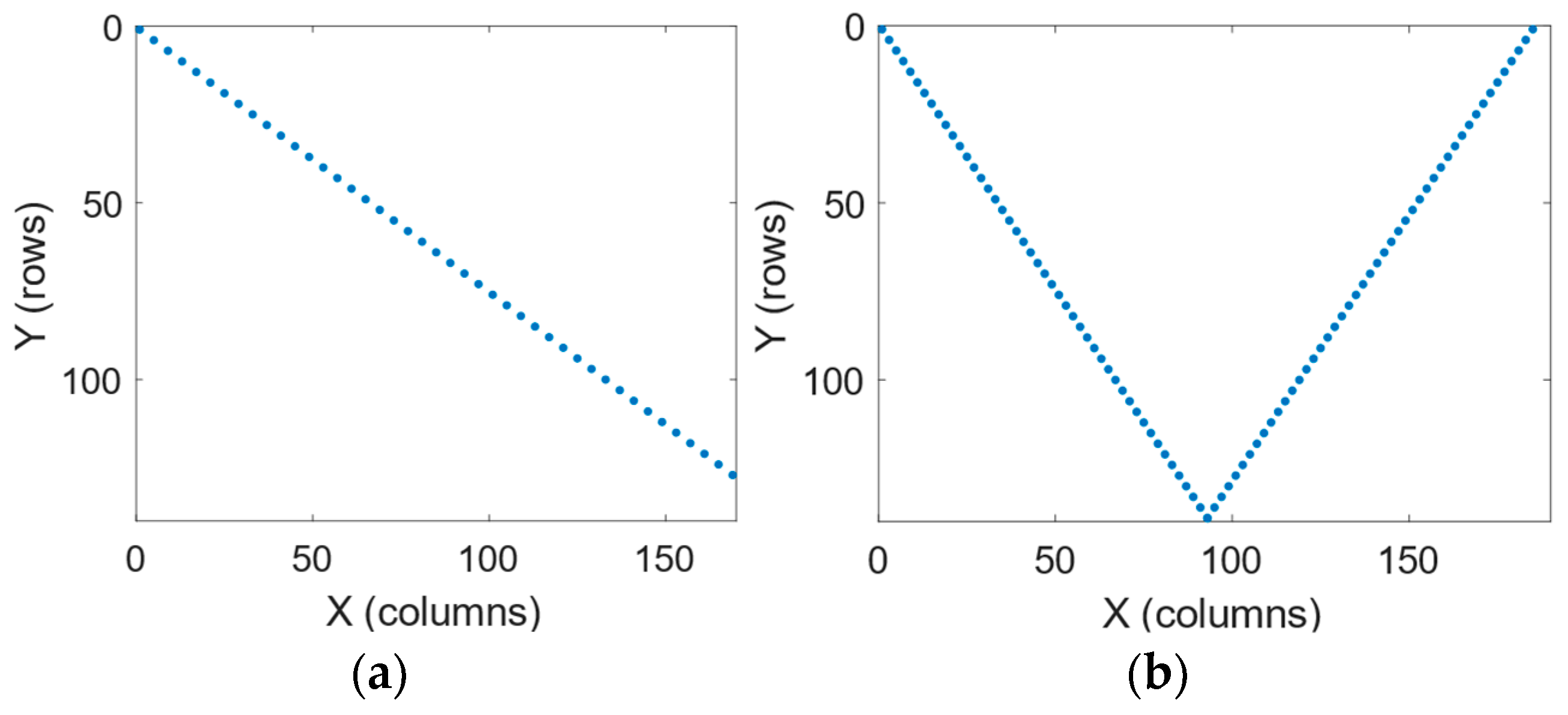 Remotesensing 17 02636 g013