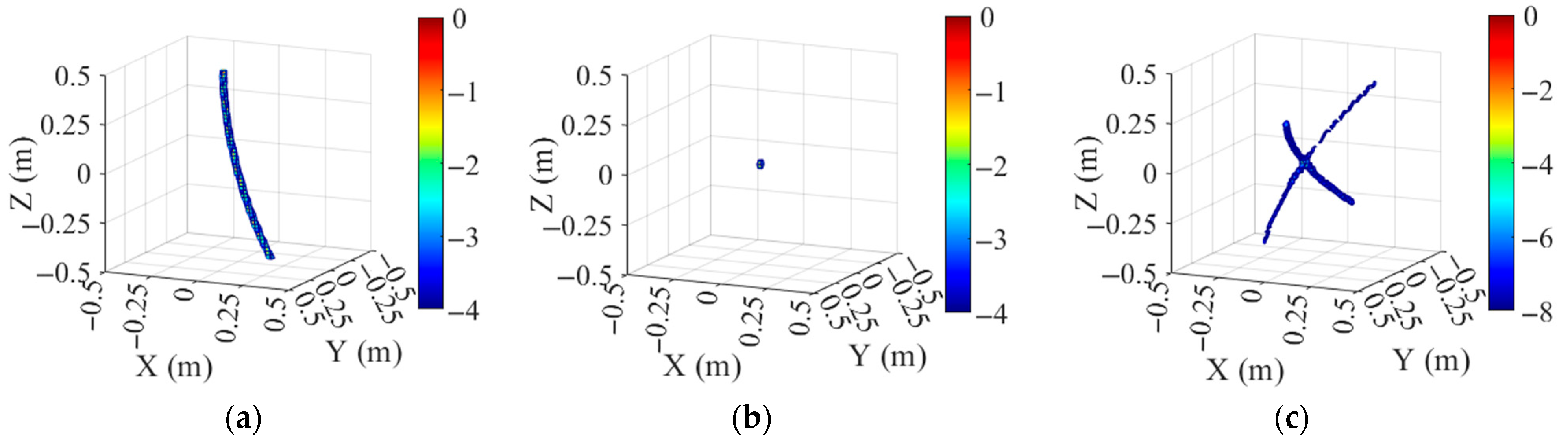 Remotesensing 17 02636 g014