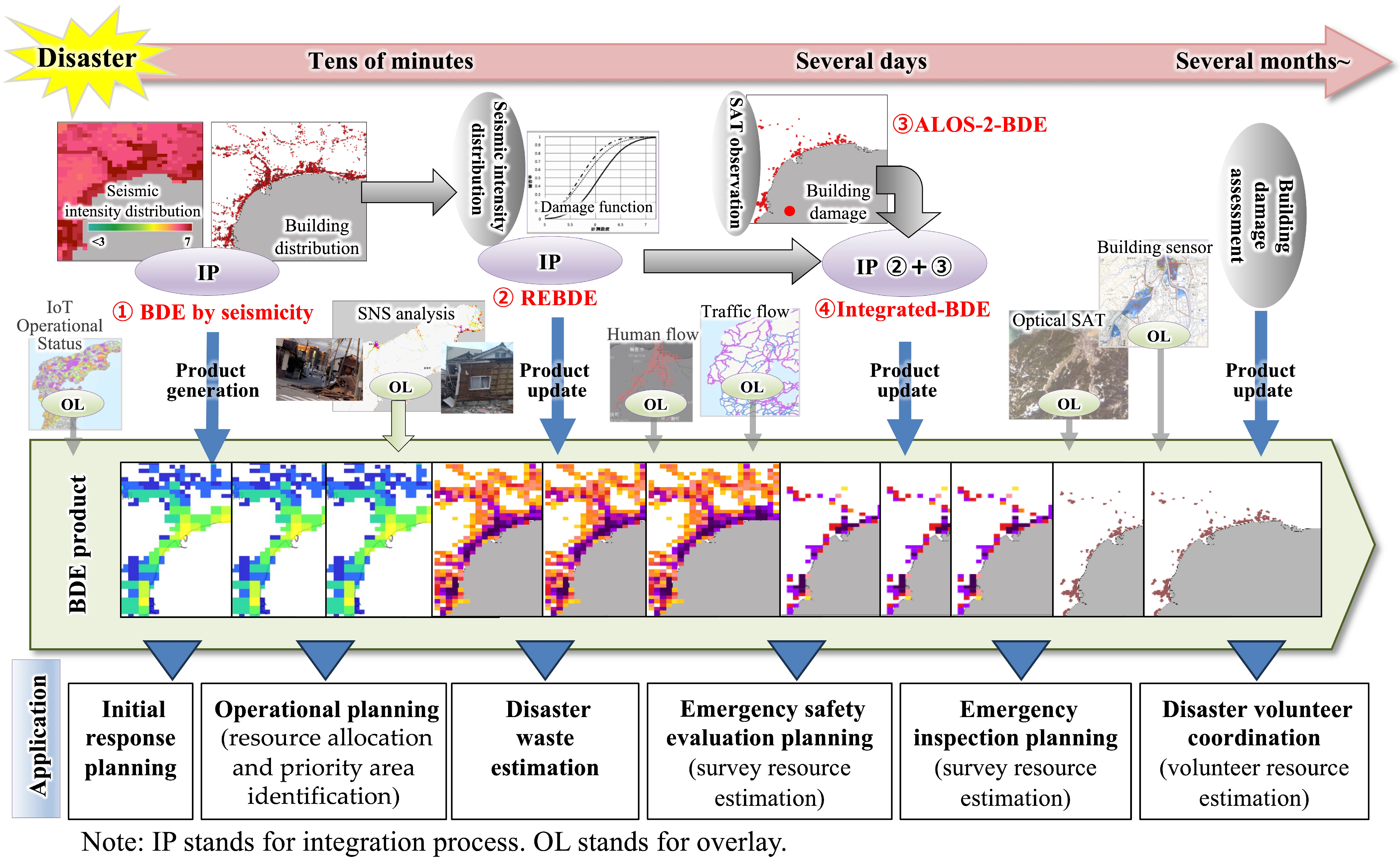 Remotesensing 17 02638 g011