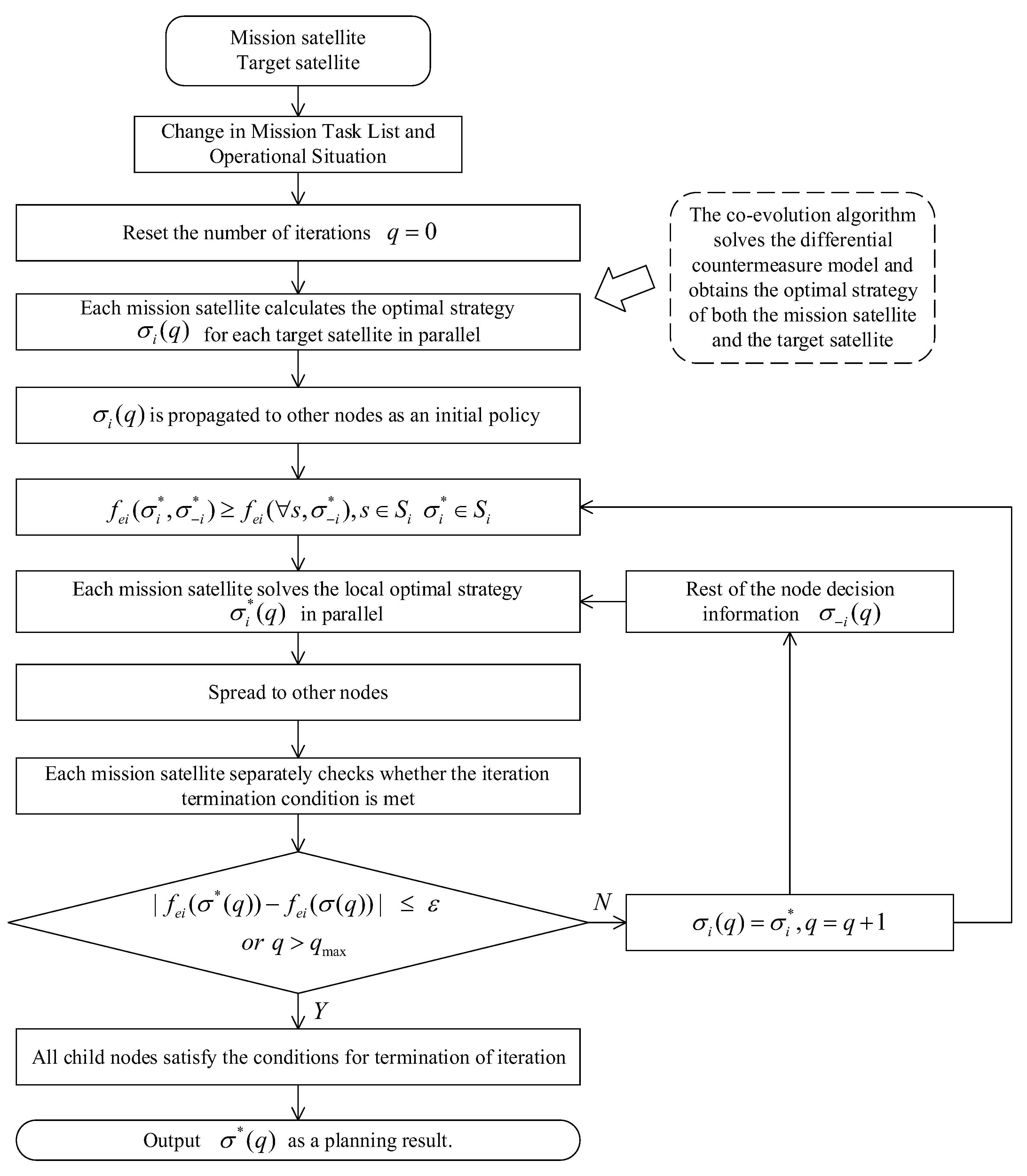 Remotesensing 17 02640 g004