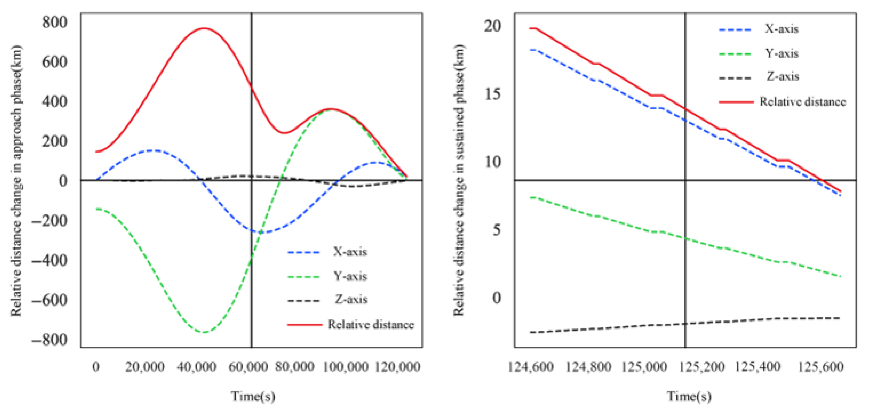 Remotesensing 17 02640 g008