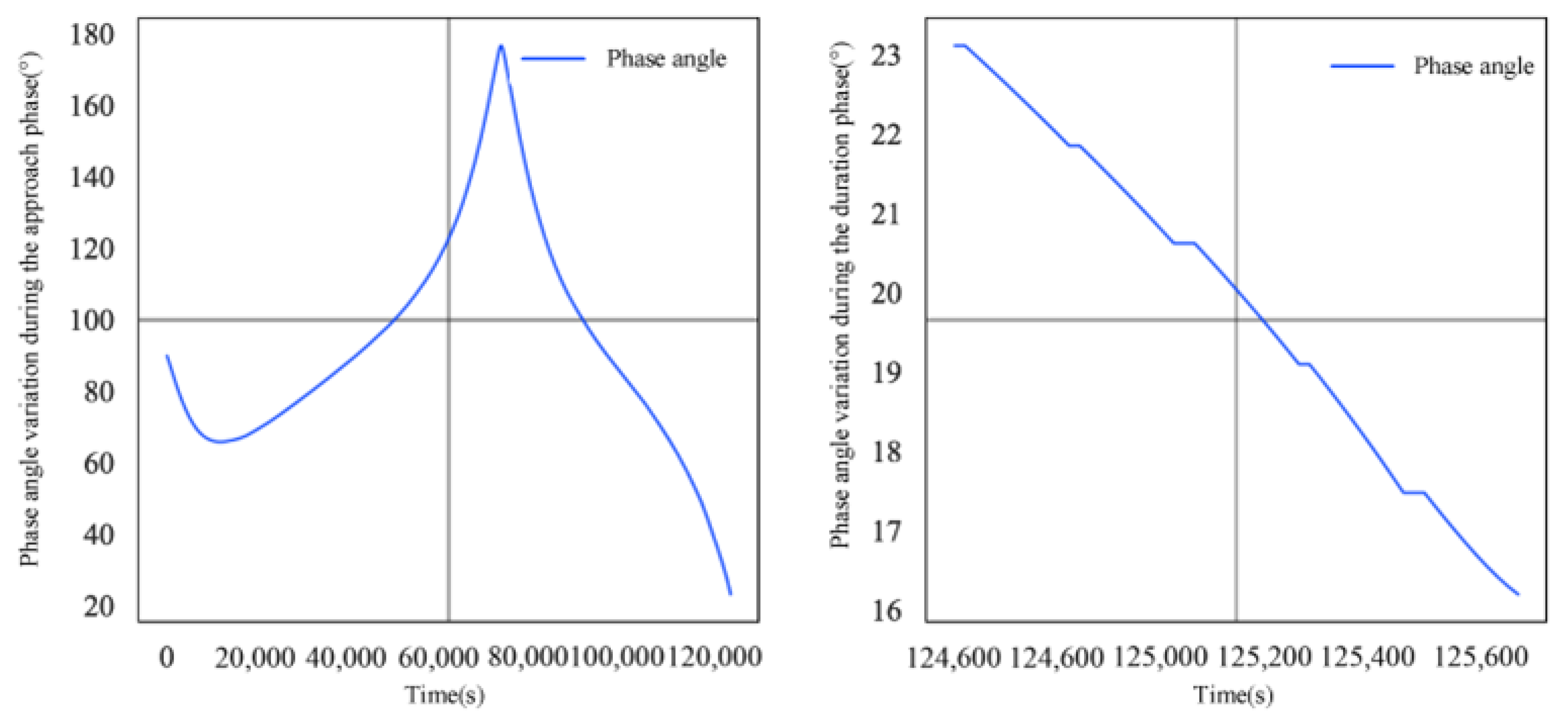 Remotesensing 17 02640 g009