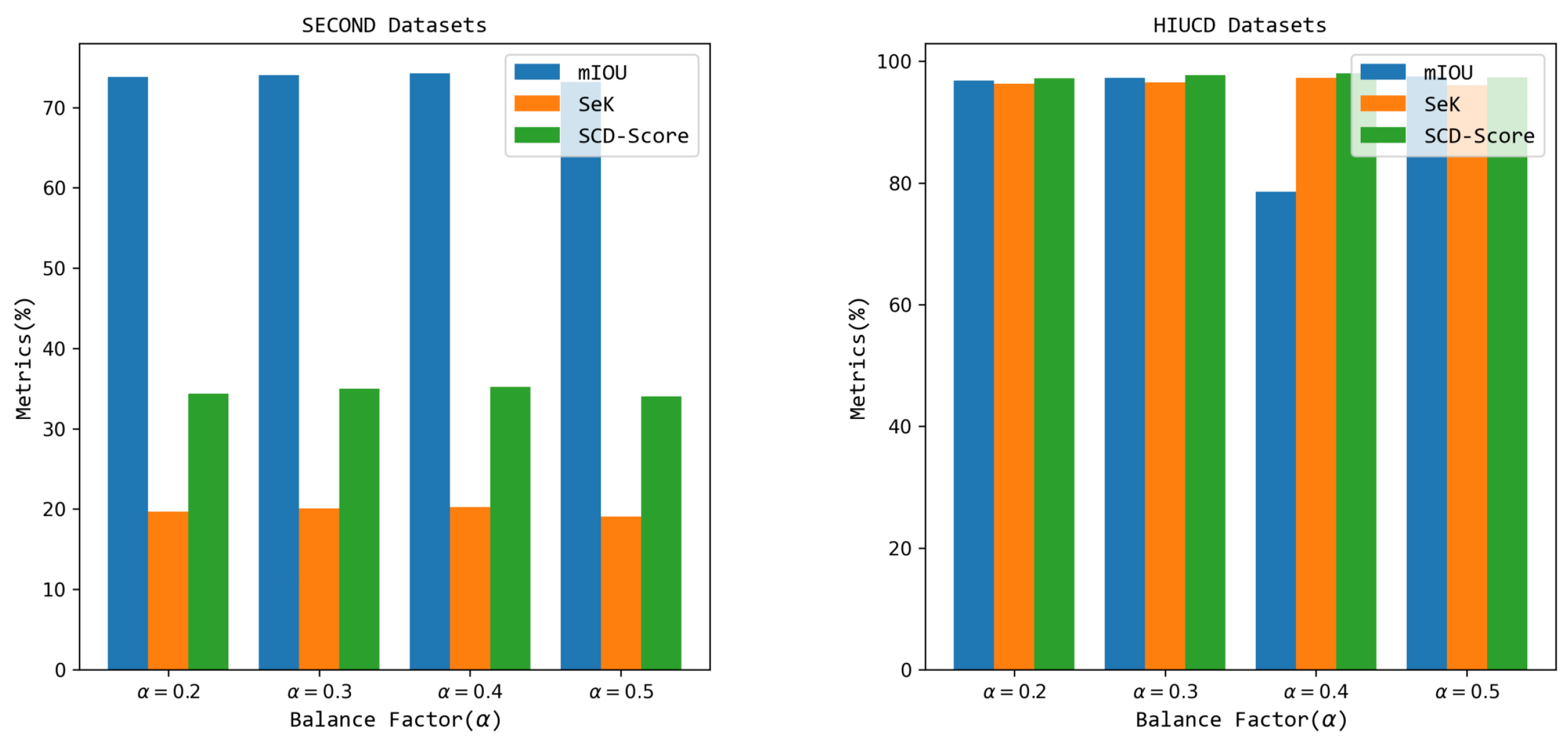 Remotesensing 17 02641 g005