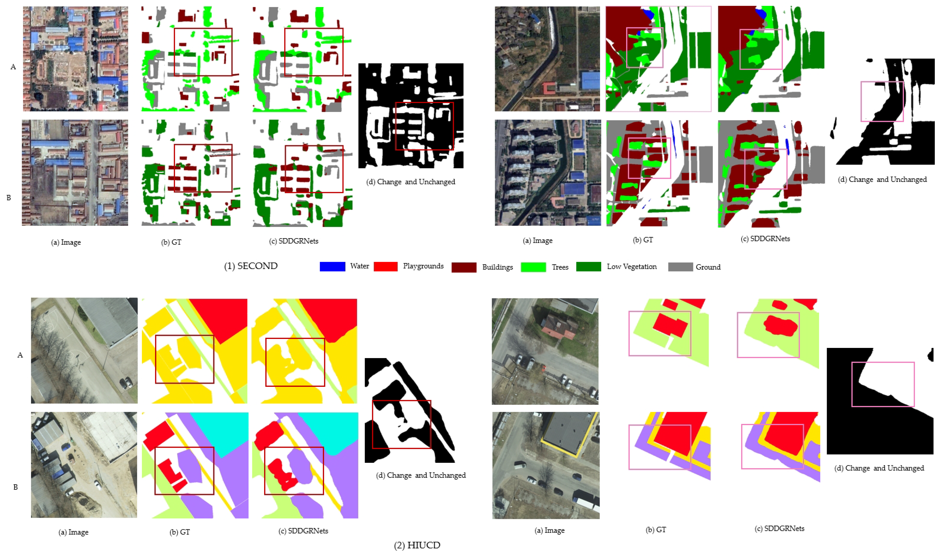 Remotesensing 17 02641 g006a
