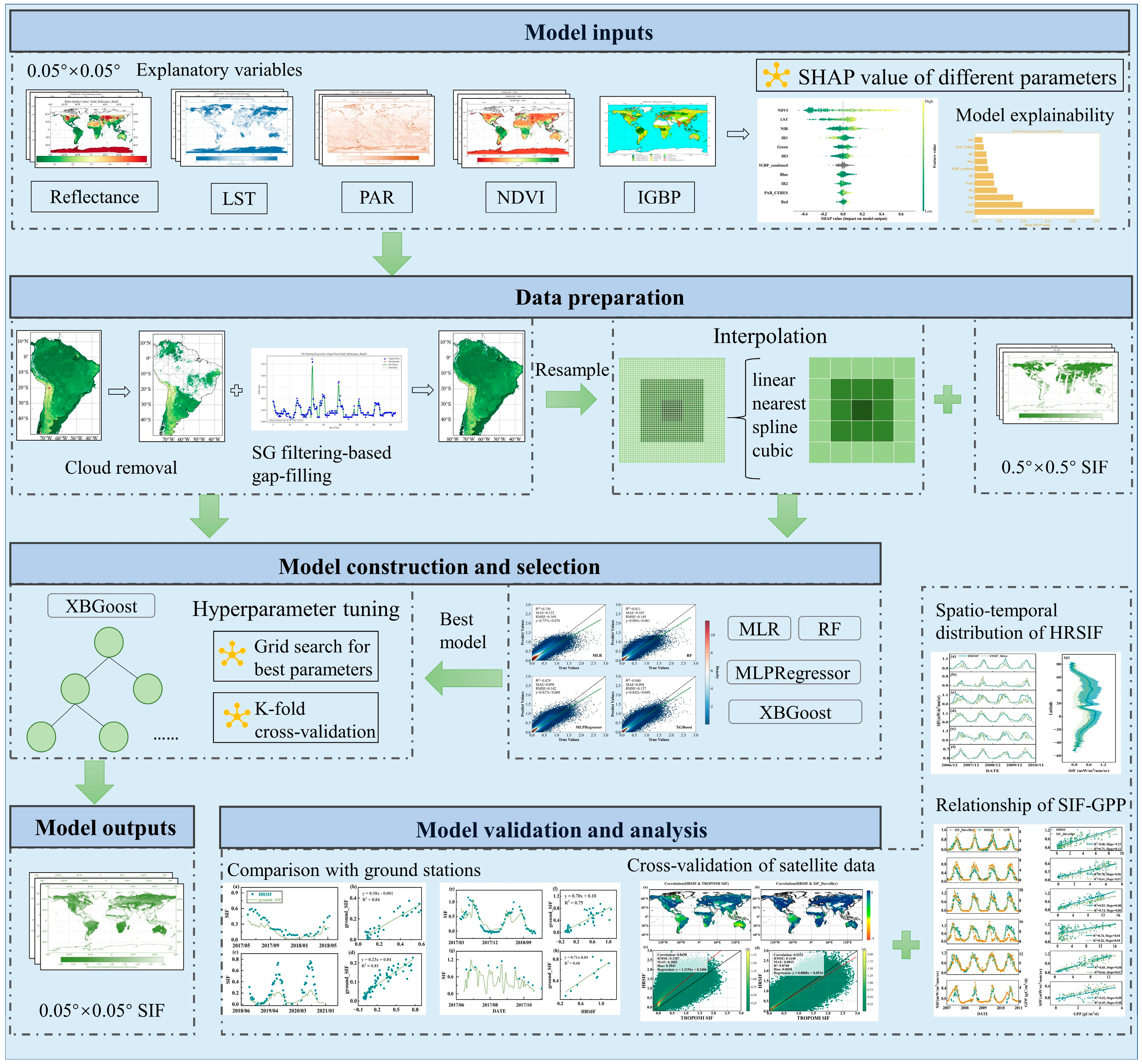 Remotesensing 17 02642 g002