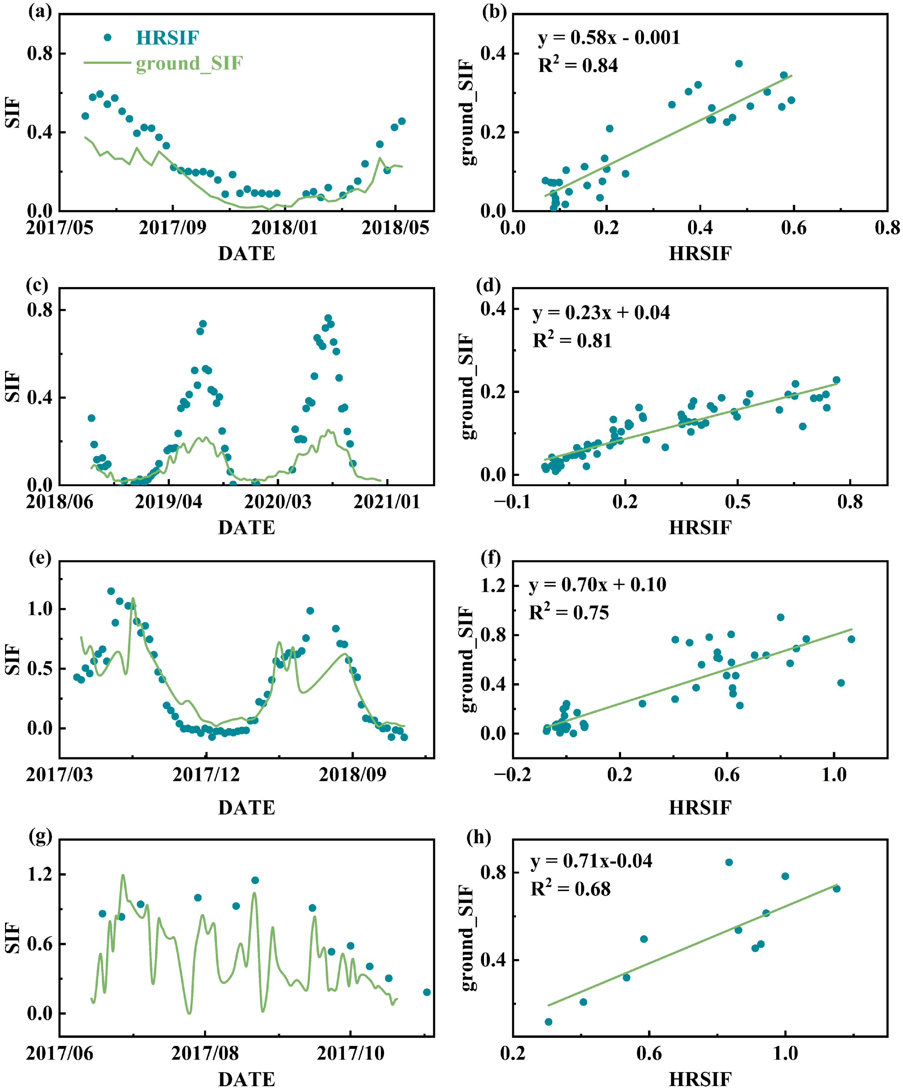 Remotesensing 17 02642 g004