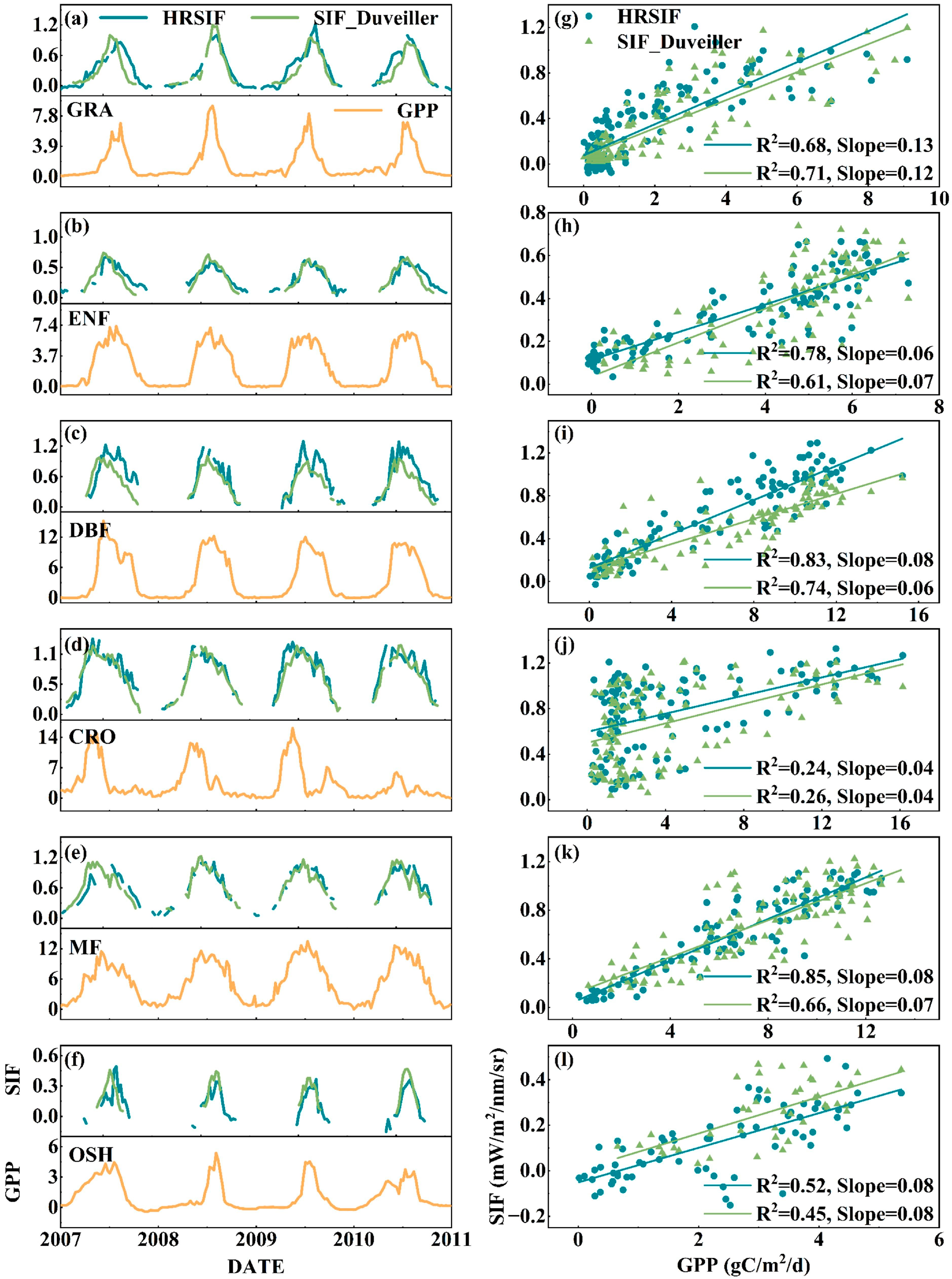 Remotesensing 17 02642 g008