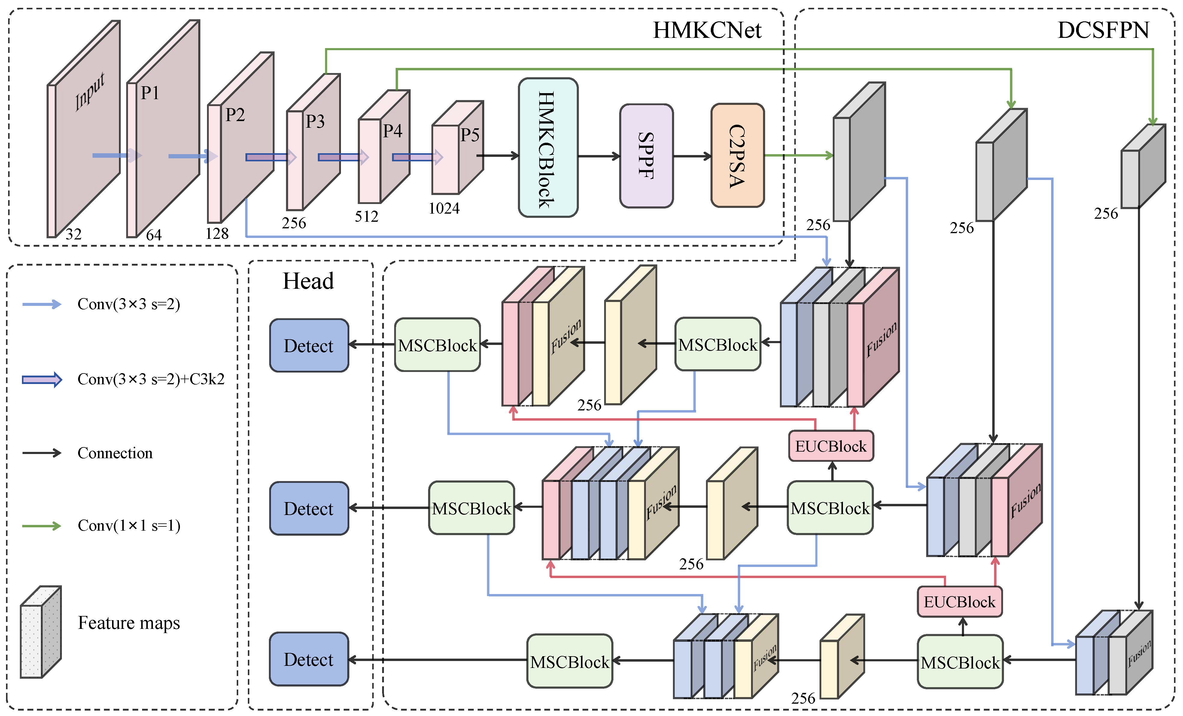 Remotesensing 17 02643 g001