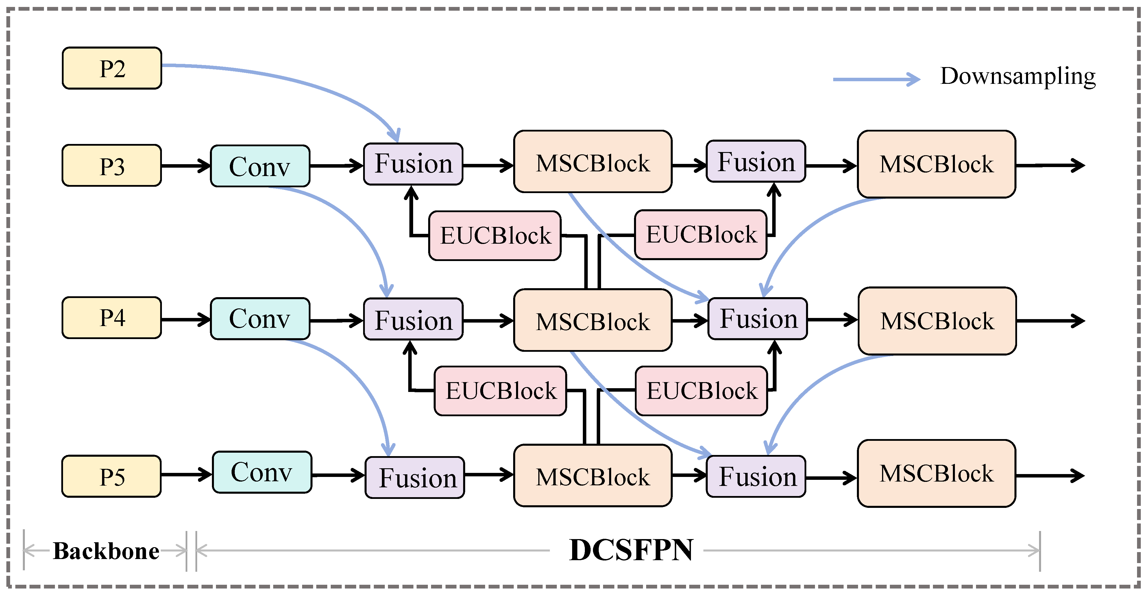 Remotesensing 17 02643 g003