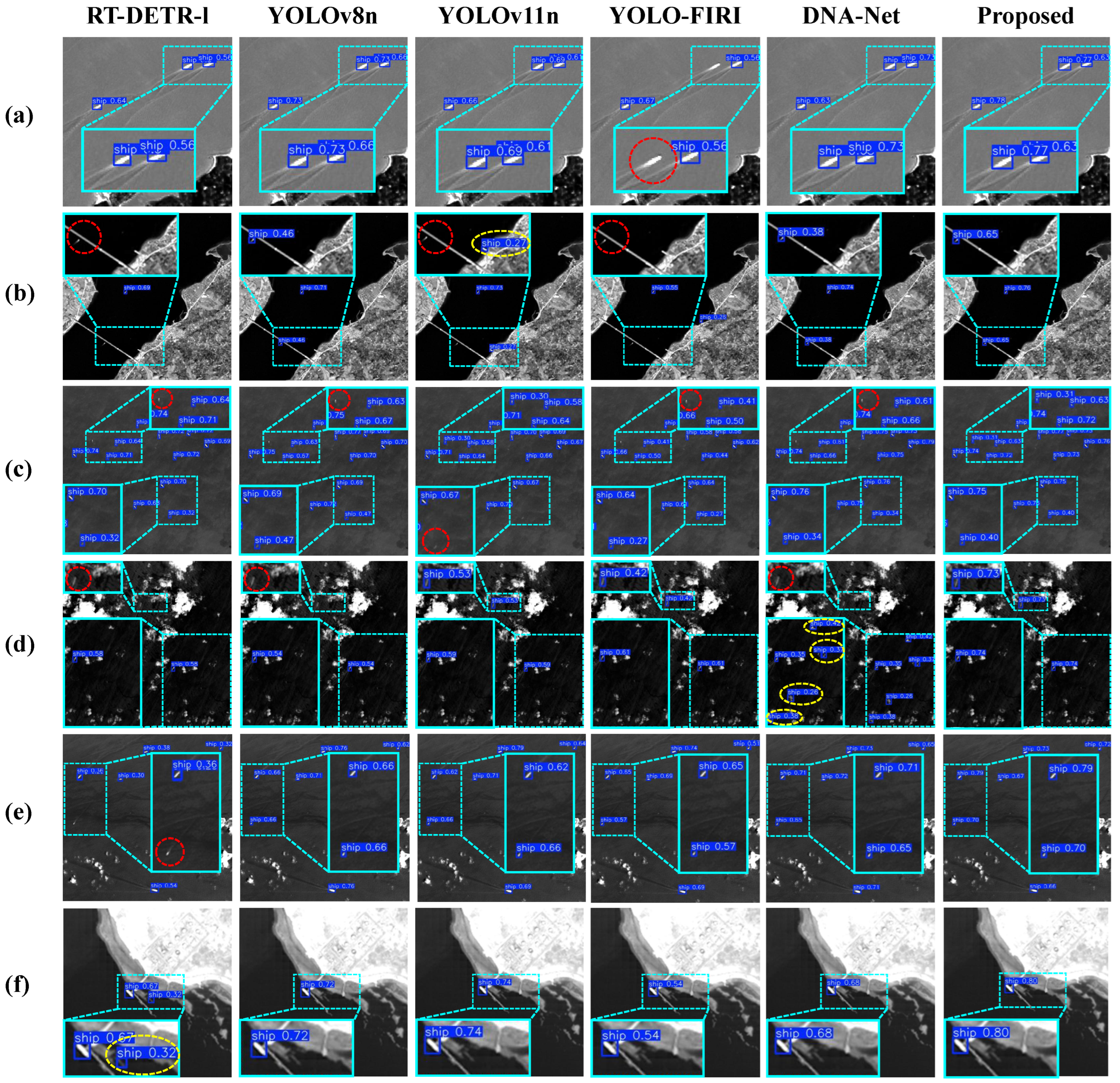 Remotesensing 17 02643 g006