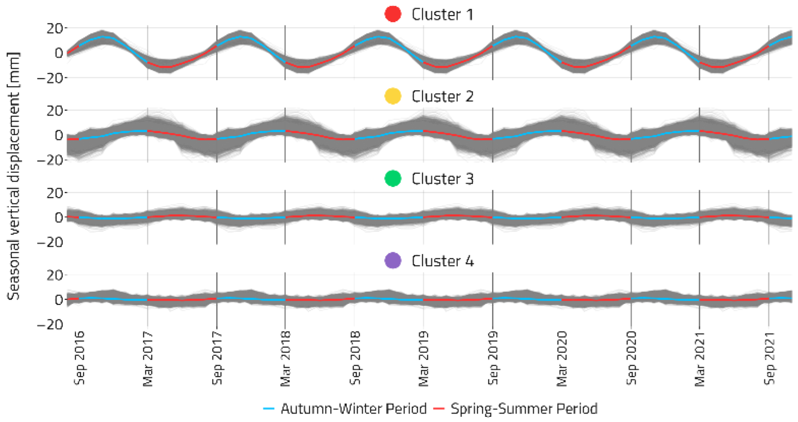 Remotesensing 17 02645 g007