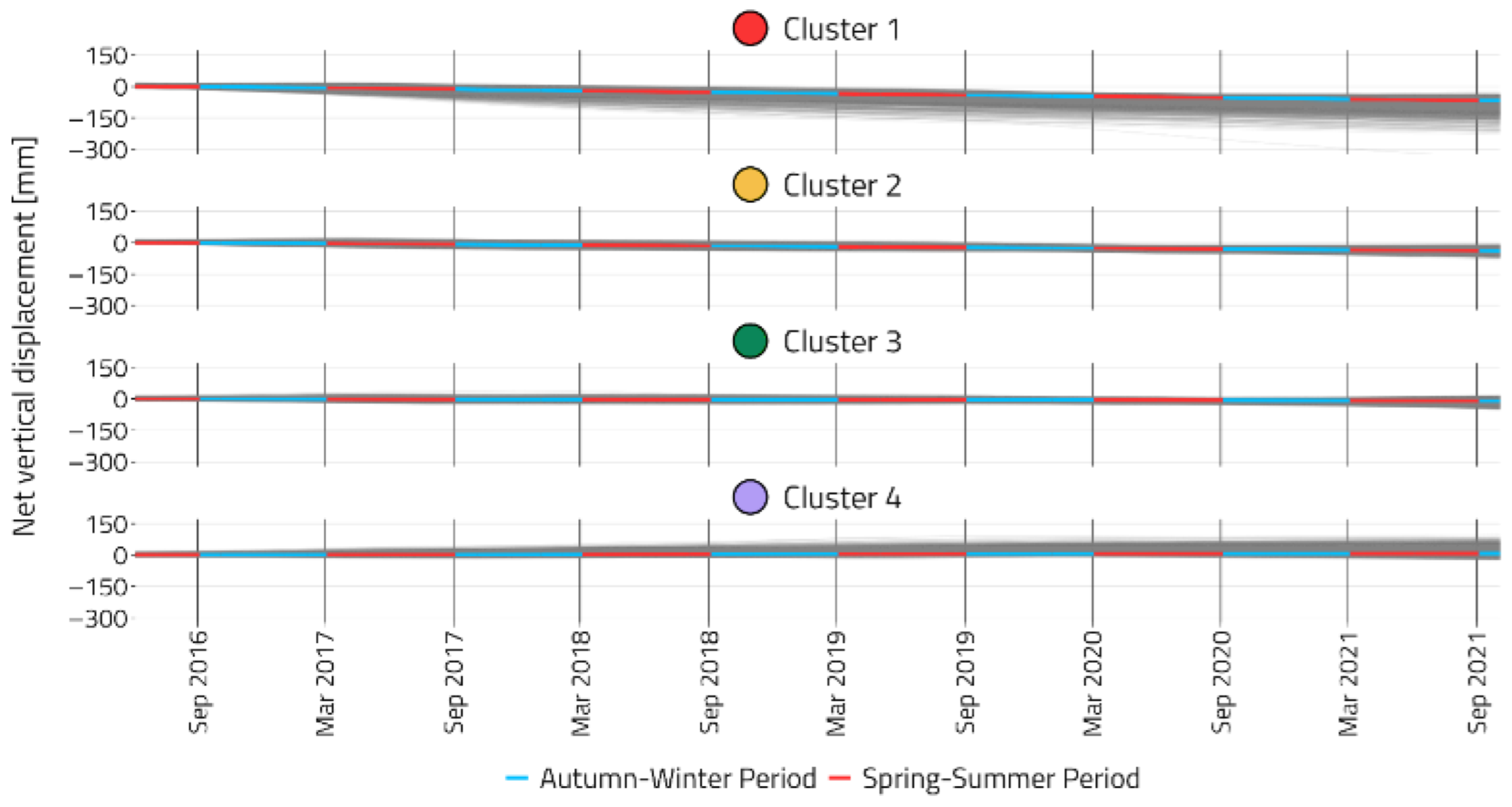 Remotesensing 17 02645 g009