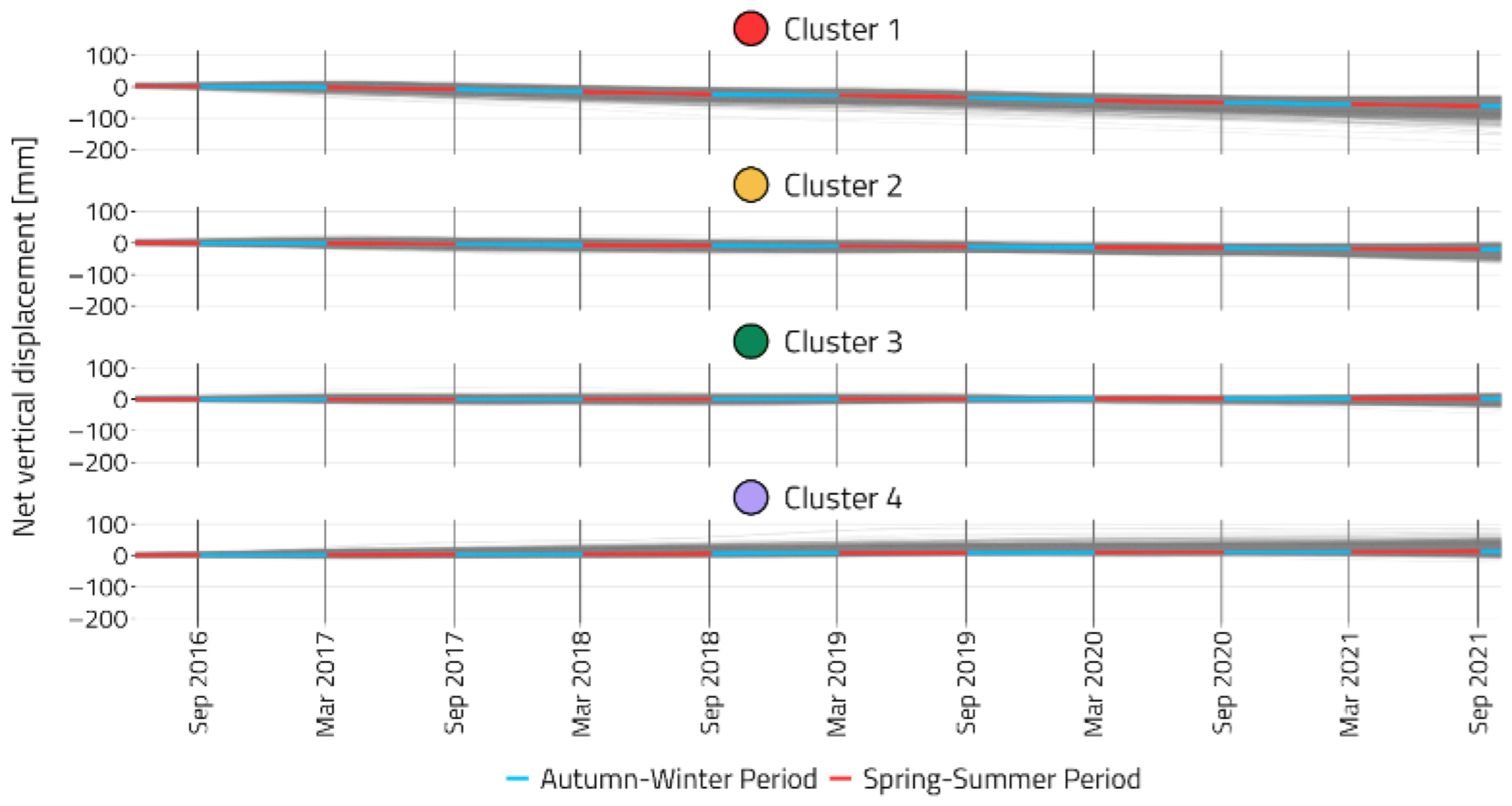 Remotesensing 17 02645 g011
