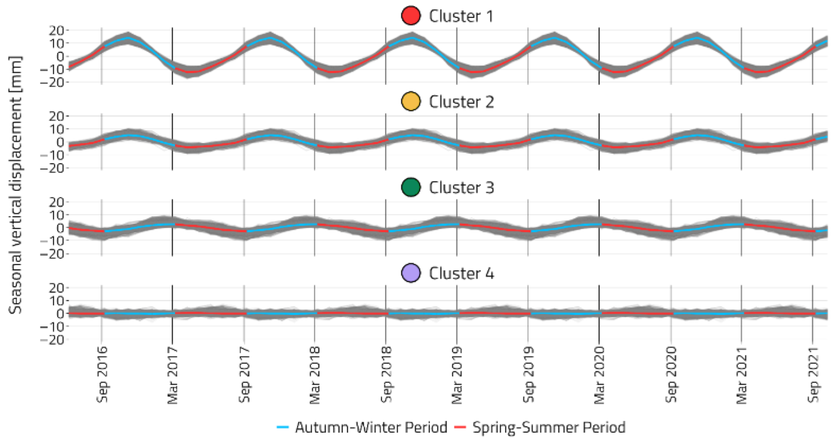 Remotesensing 17 02645 g018