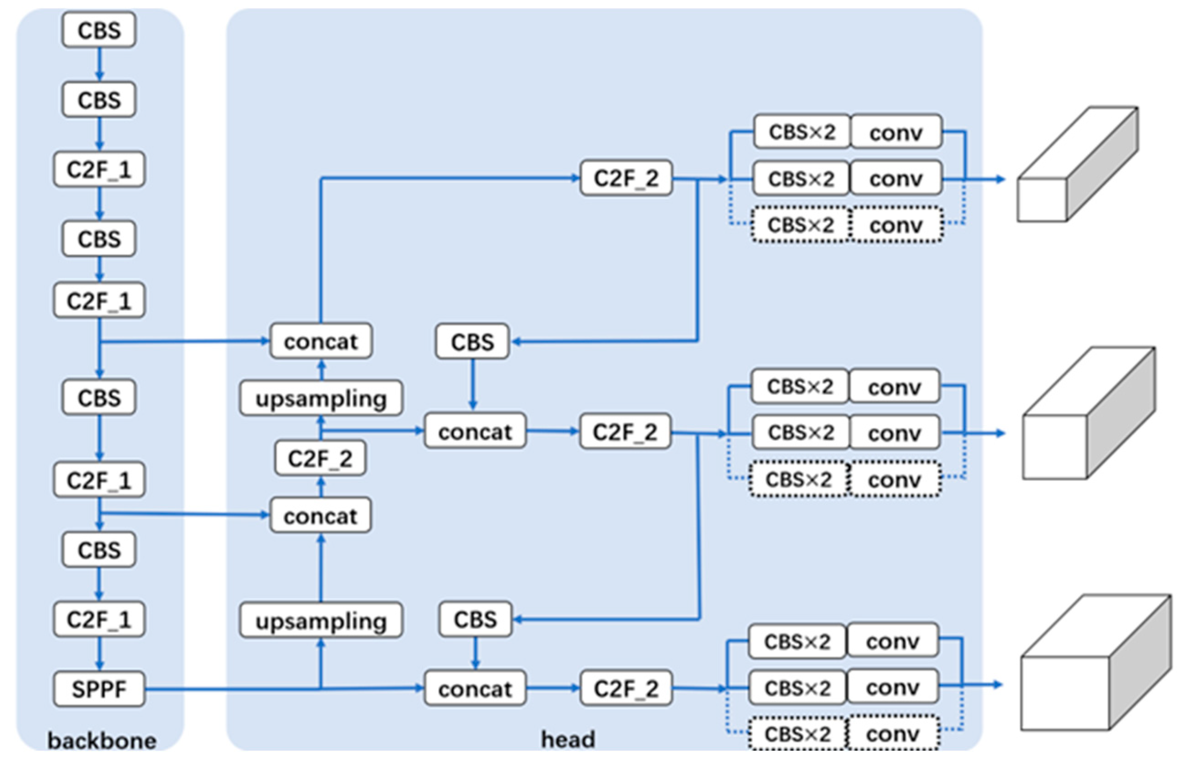 Remotesensing 17 02646 g003