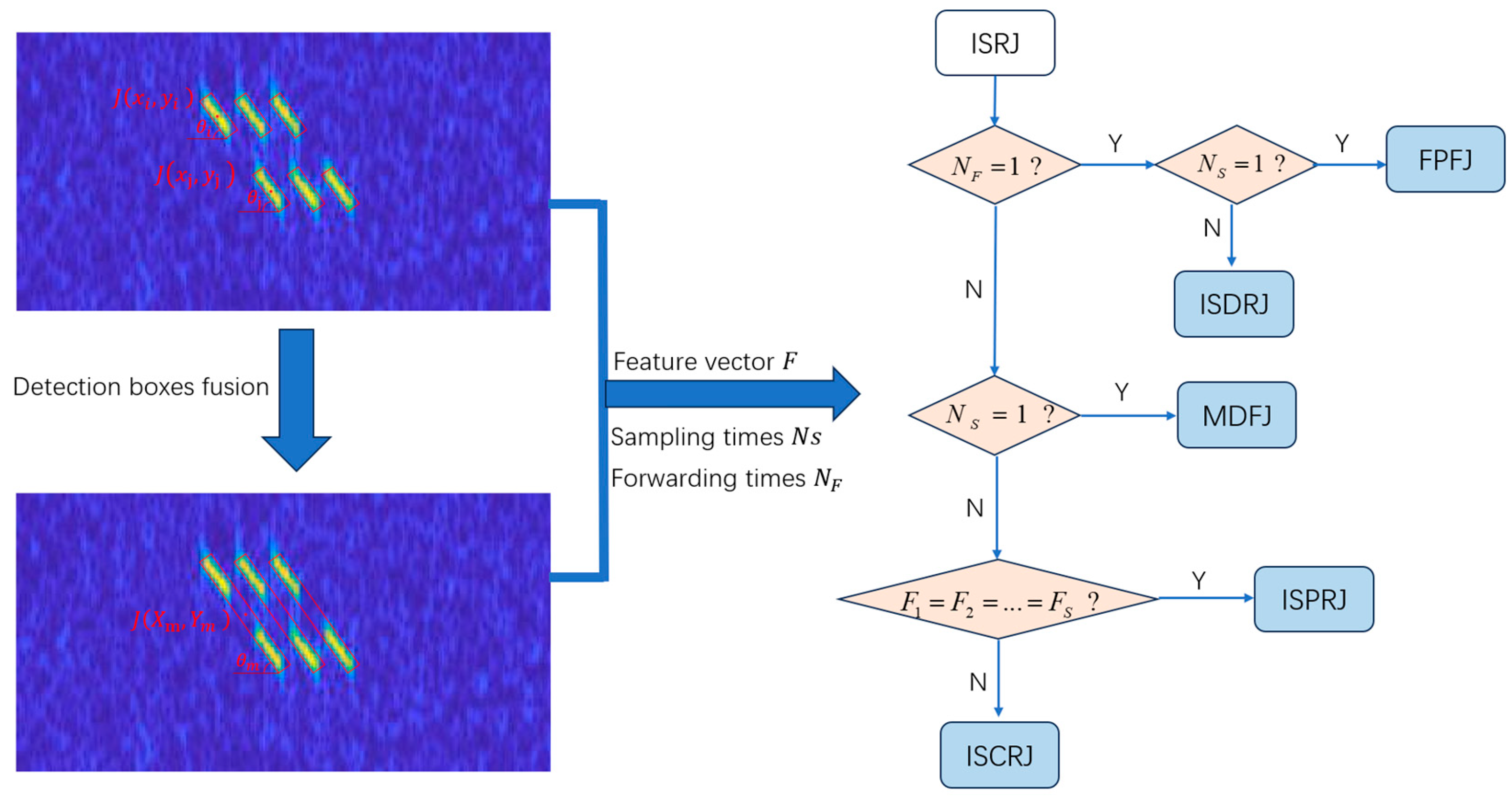 Remotesensing 17 02646 g004