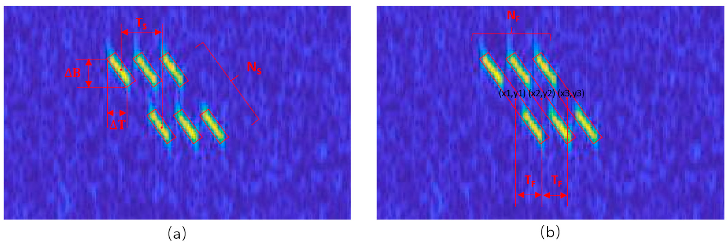 Remotesensing 17 02646 g005