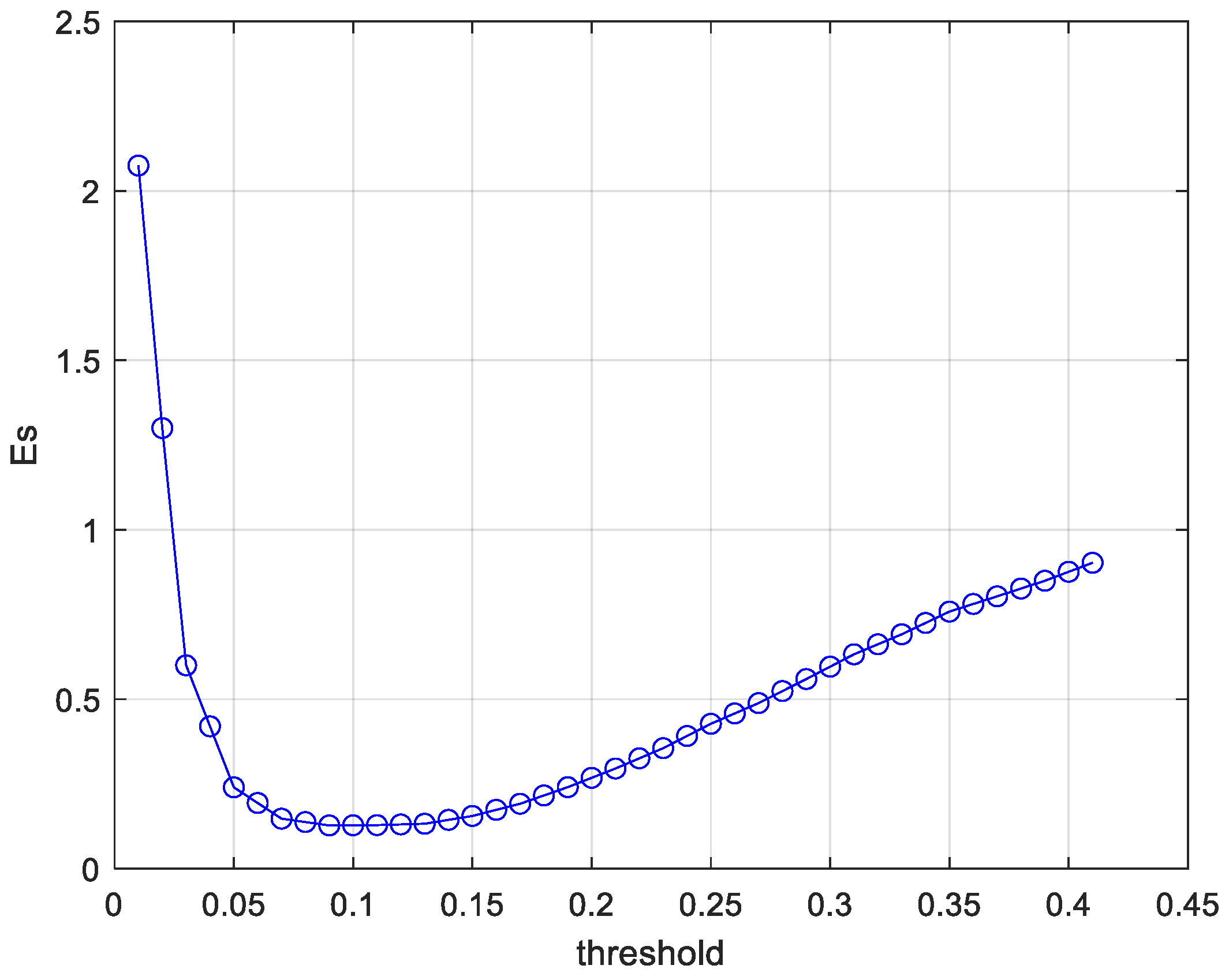 Remotesensing 17 02646 g006