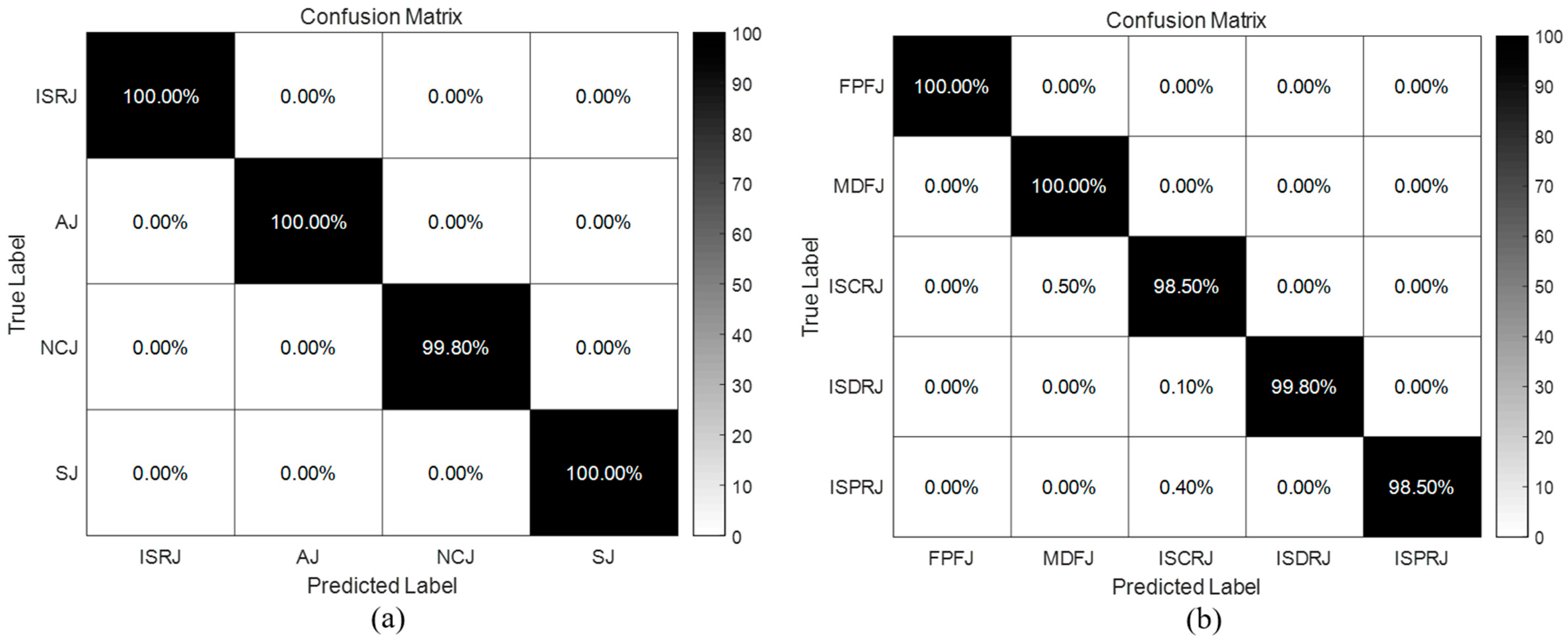 Remotesensing 17 02646 g009