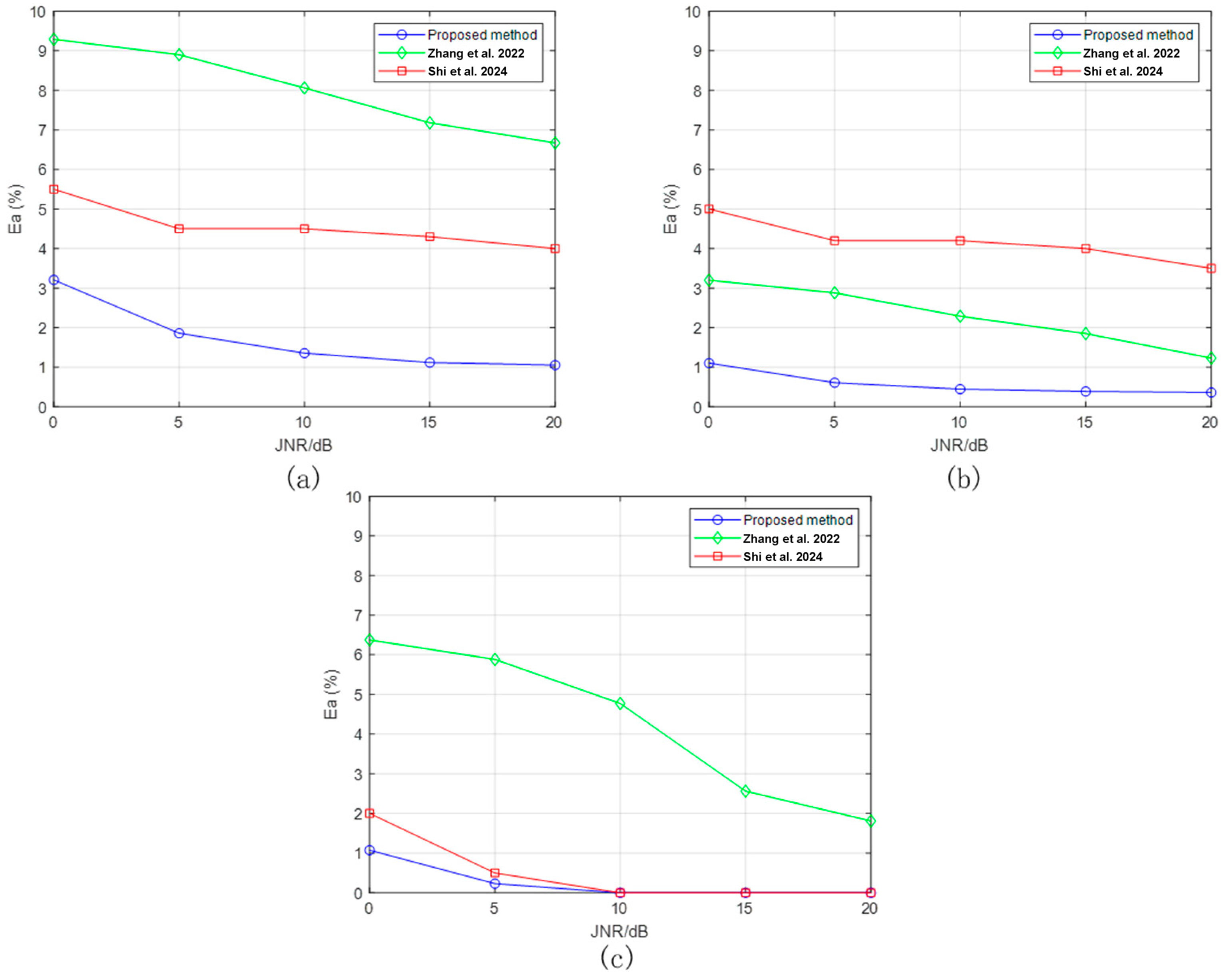 Remotesensing 17 02646 g013
