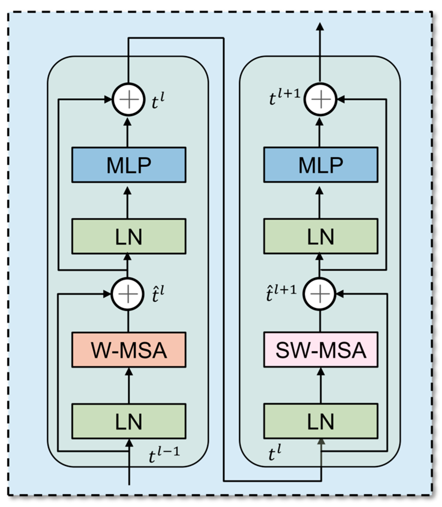 Remotesensing 17 02652 g003