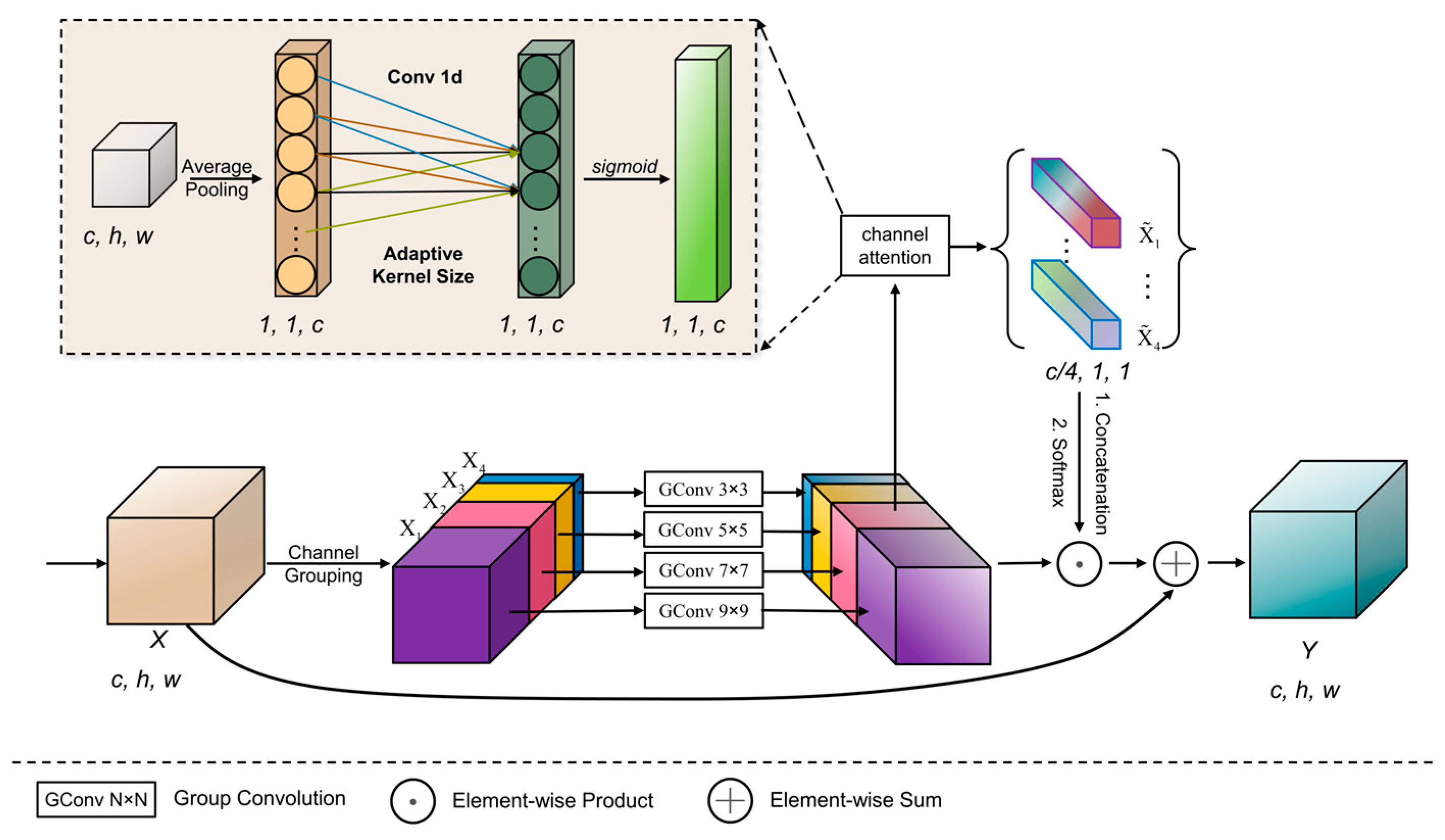 Remotesensing 17 02652 g005