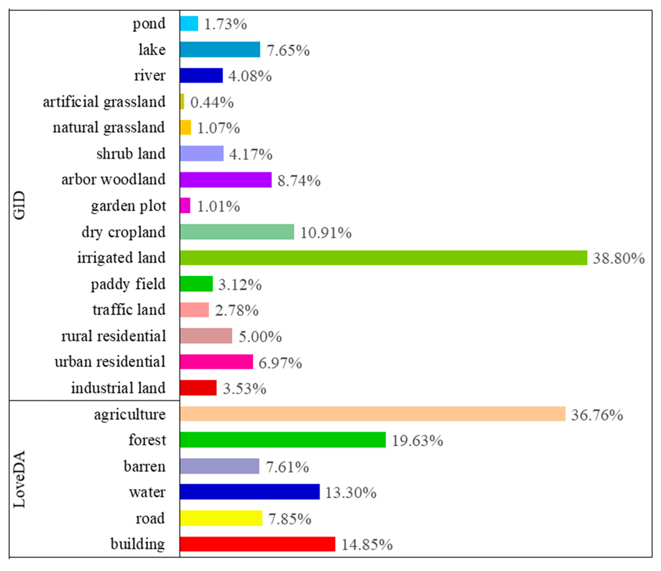 Remotesensing 17 02652 g008