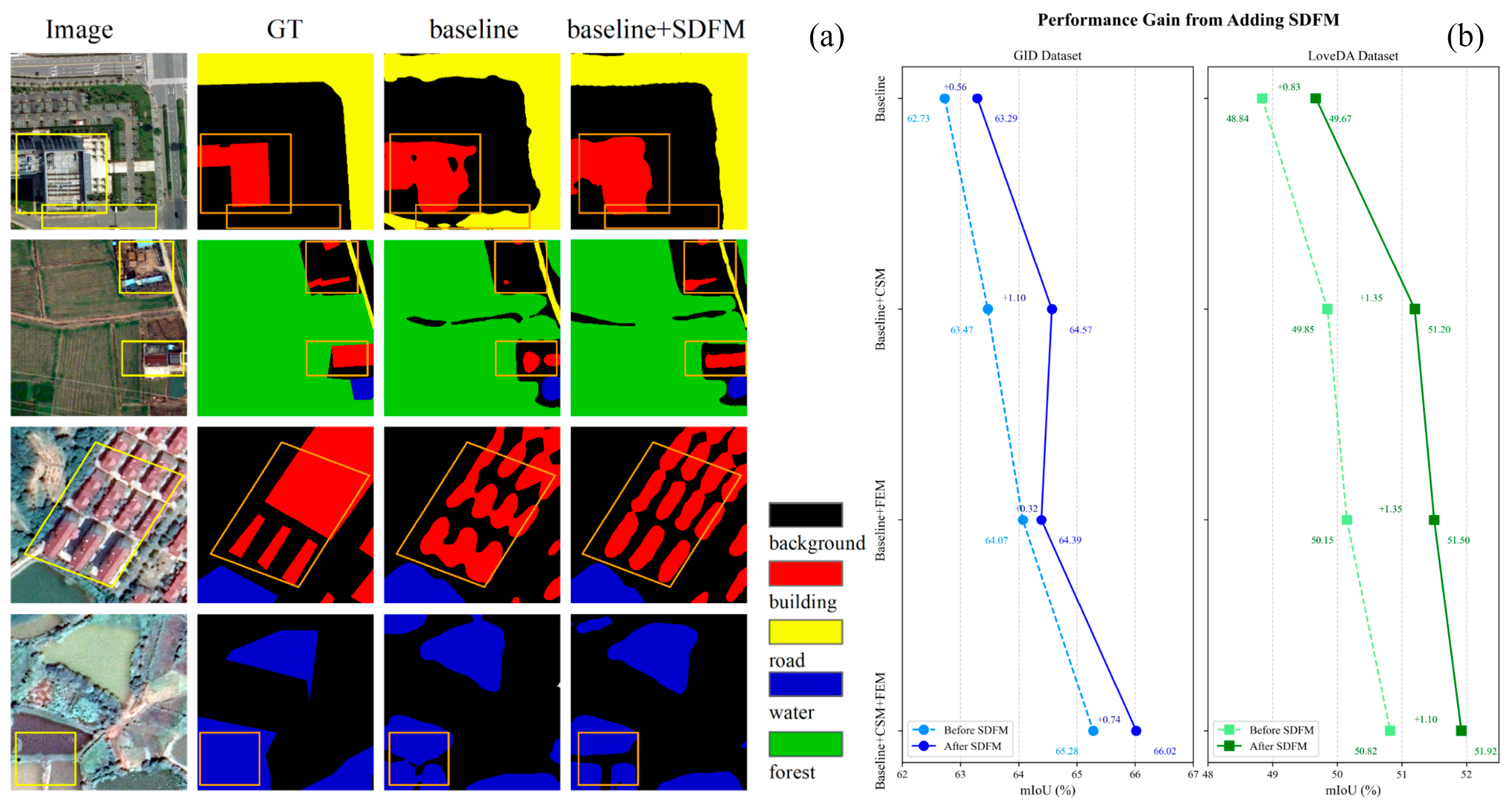 Remotesensing 17 02652 g011