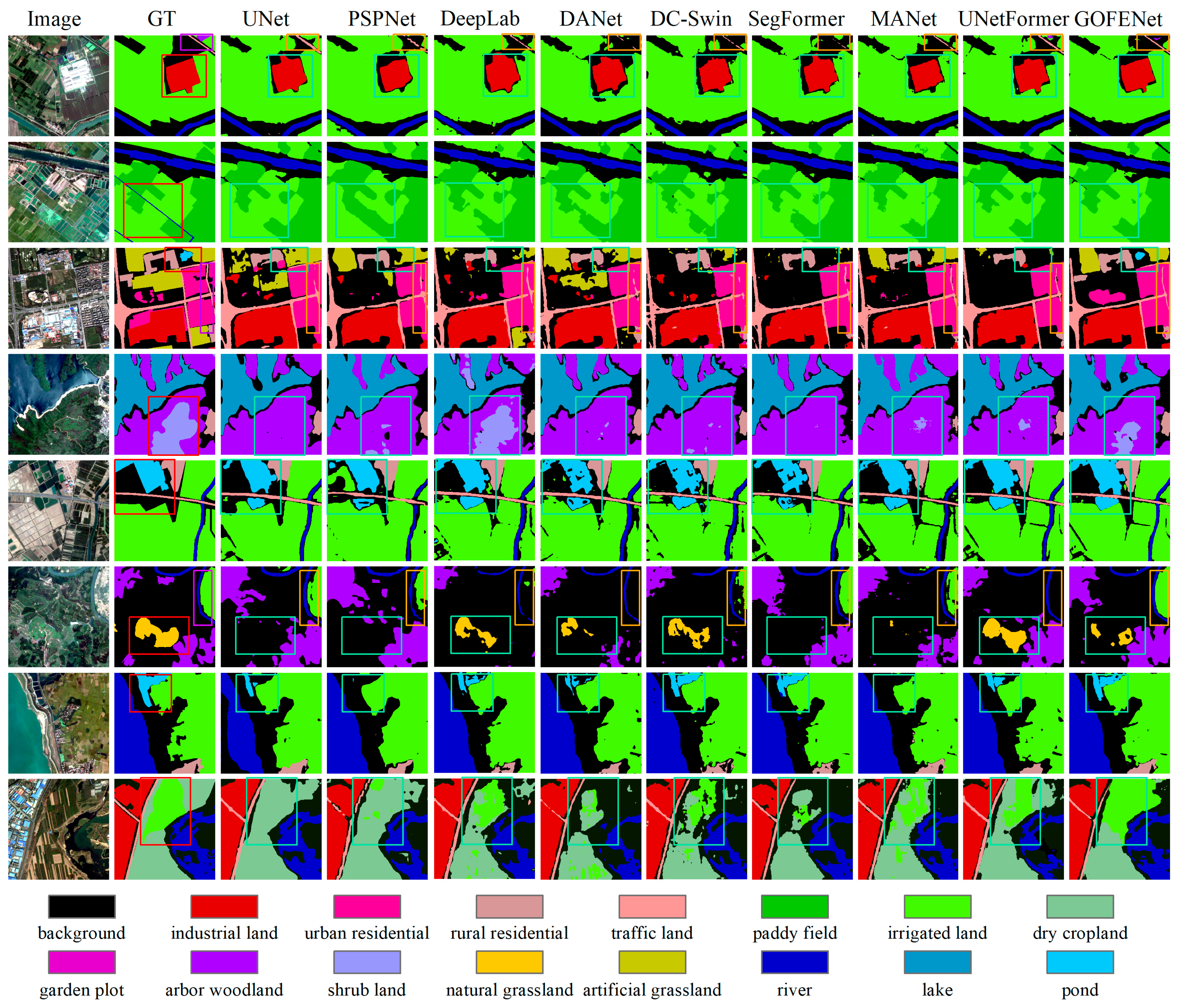 Remotesensing 17 02652 g012