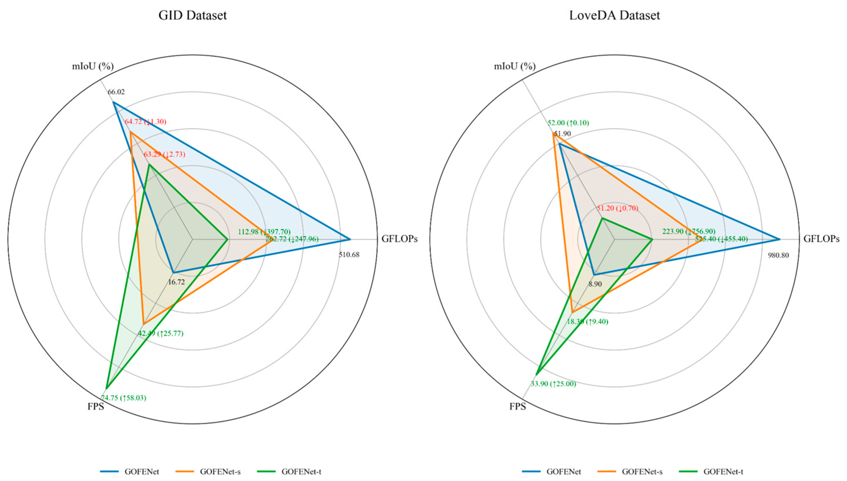 Remotesensing 17 02652 g016