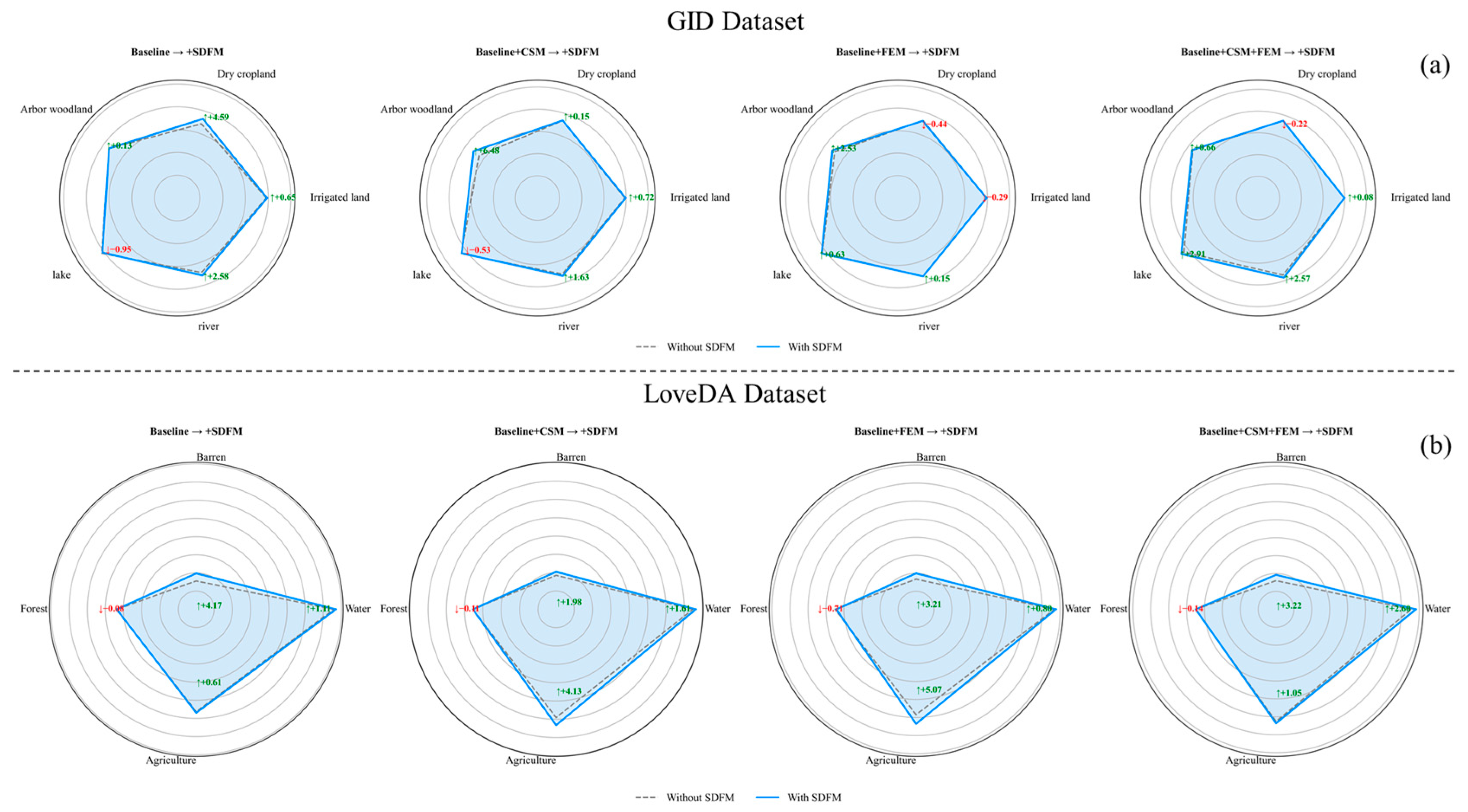 Remotesensing 17 02652 g018