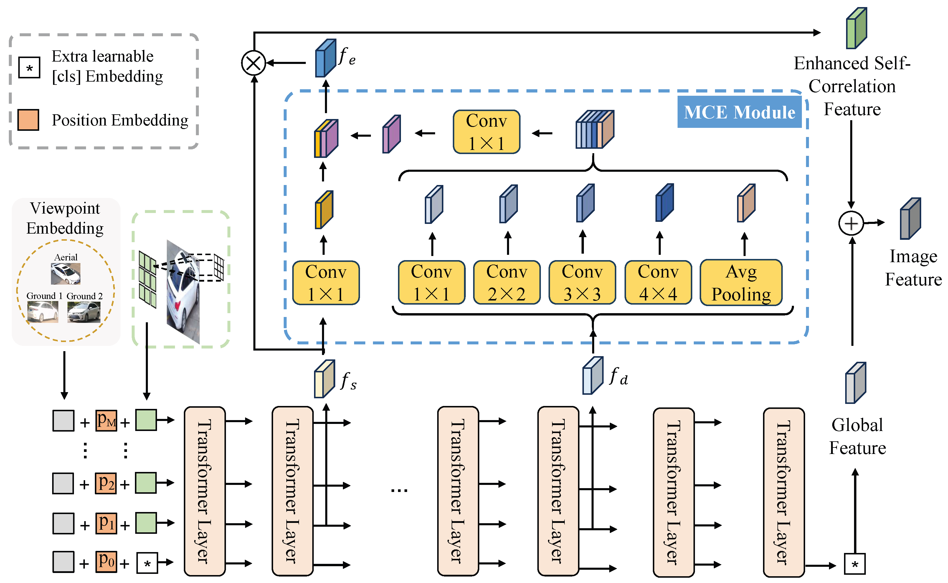 Remotesensing 17 02653 g004
